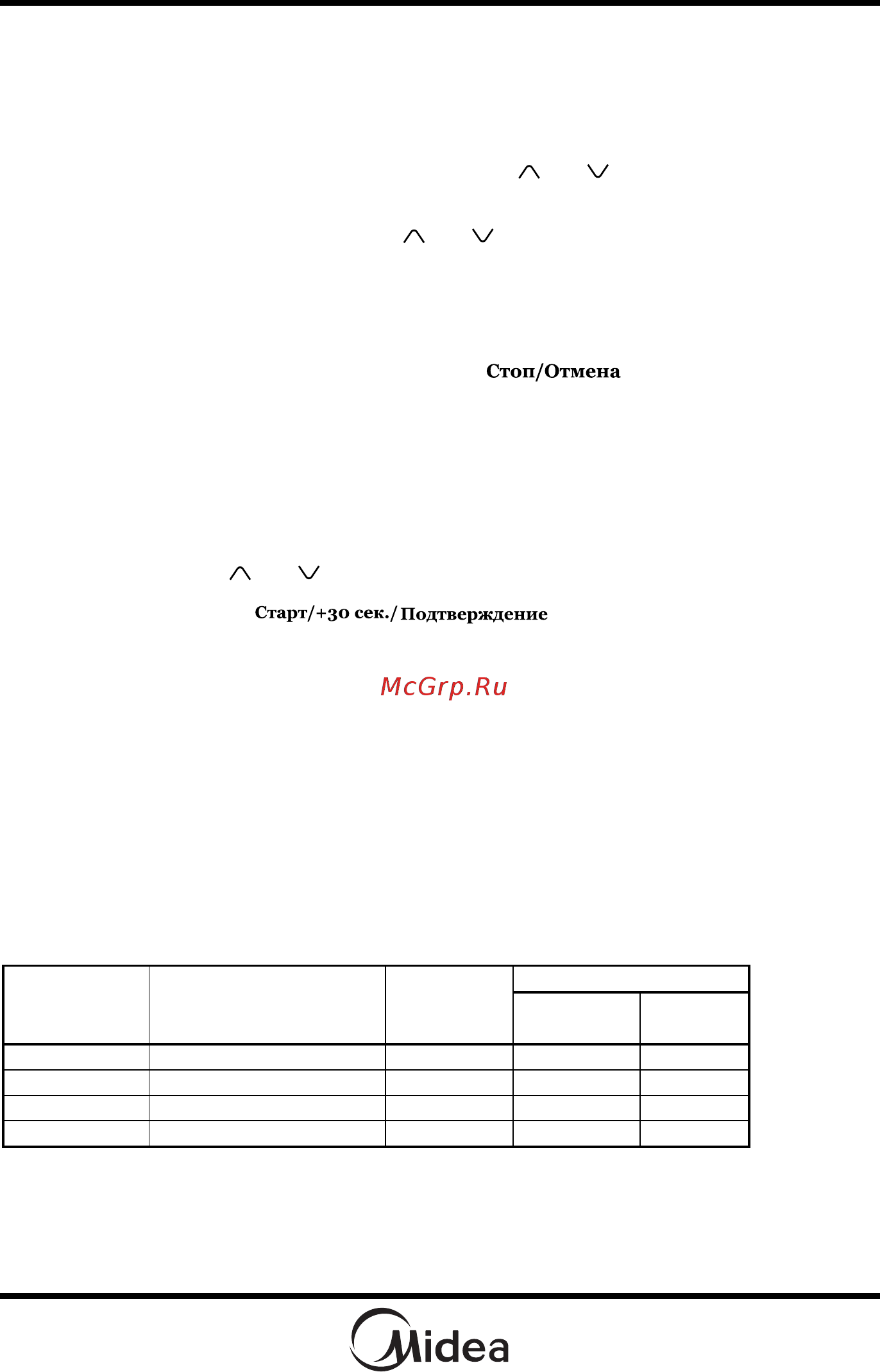 Midea MI9250BX [13/23] Выбор режима приготовления