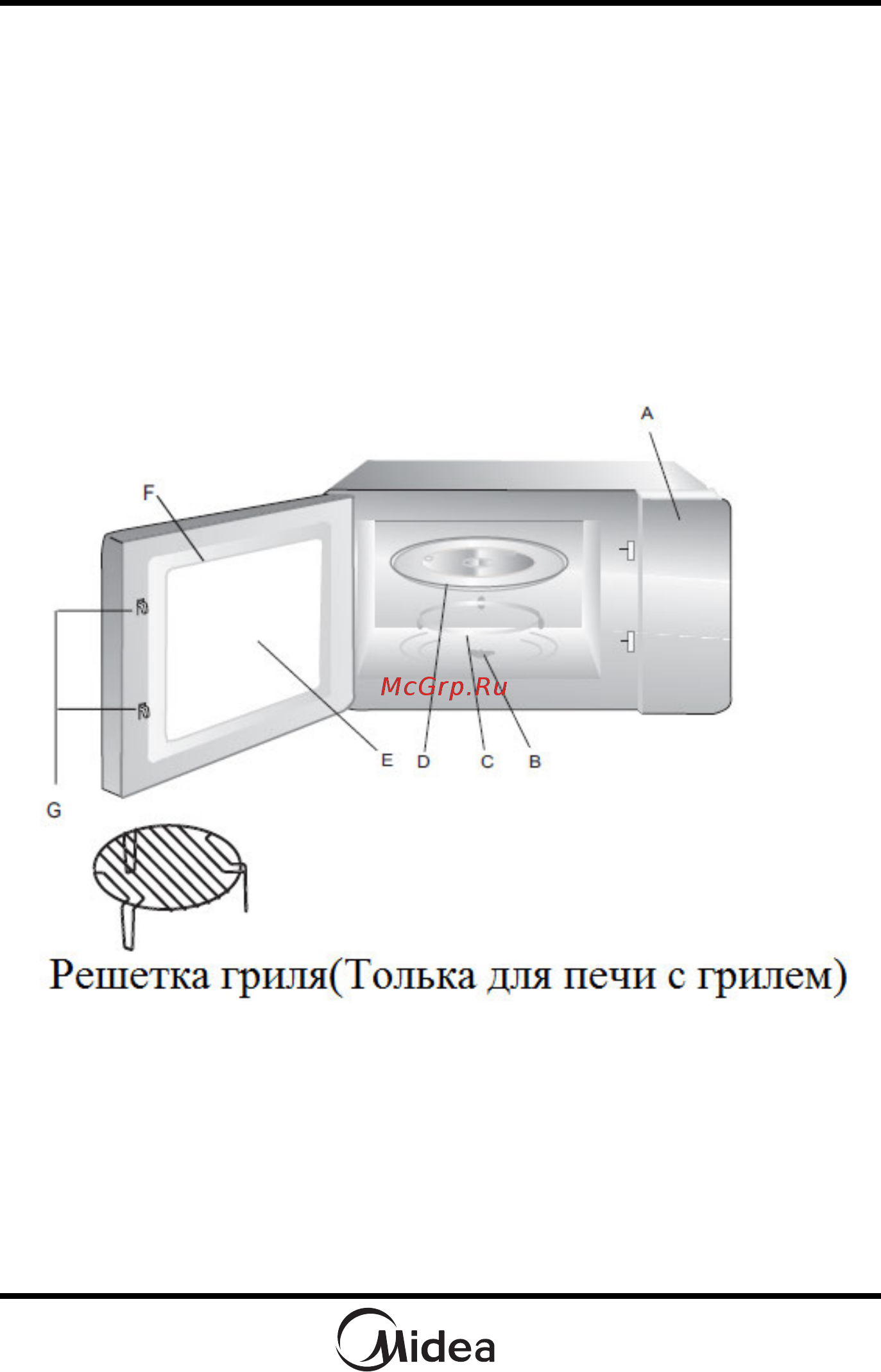 Midea MI9252RGI-B [11/23] Устройство печи