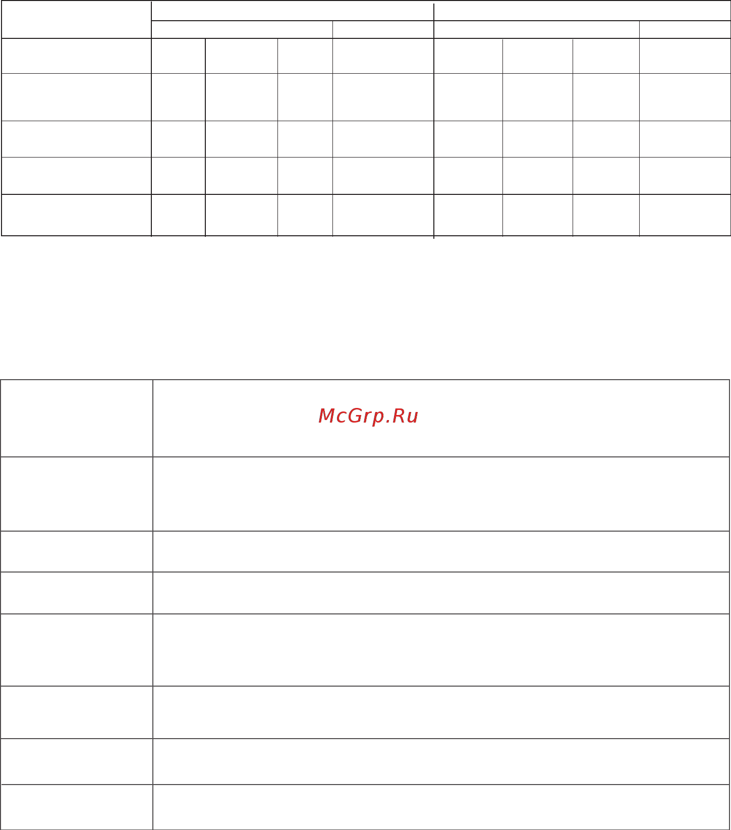 Midea MG684TGW [18/28] 0 7 0 5 1 5