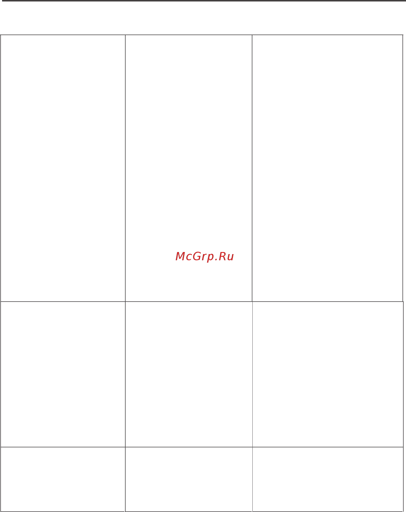 Midea MG684TGW Инструкция по эксплуатации онлайн [20/28] 346376