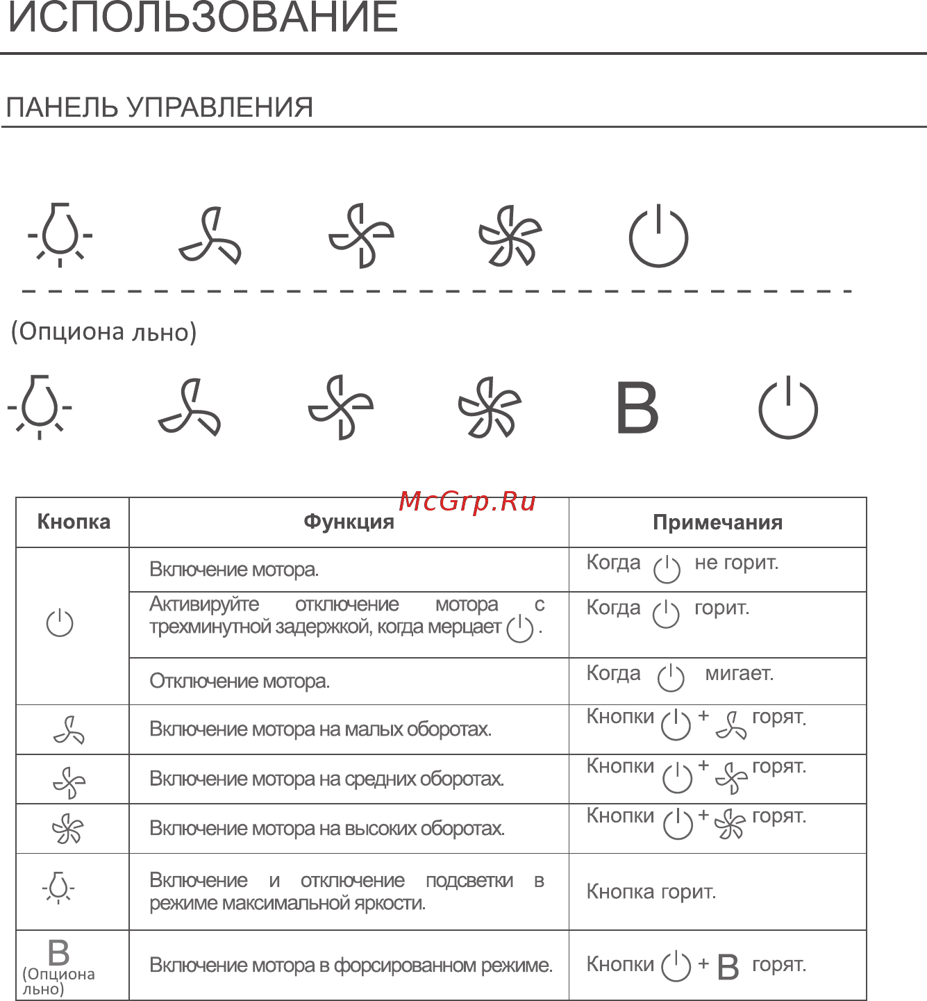 Midea MH60AN582GW Инструкция по эксплуатации онлайн [12/16] 346381