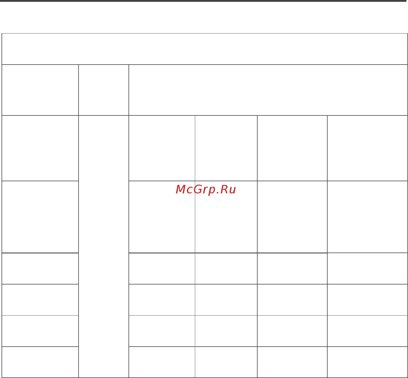 Midea MG7505TX [20/24] Чистка и уход