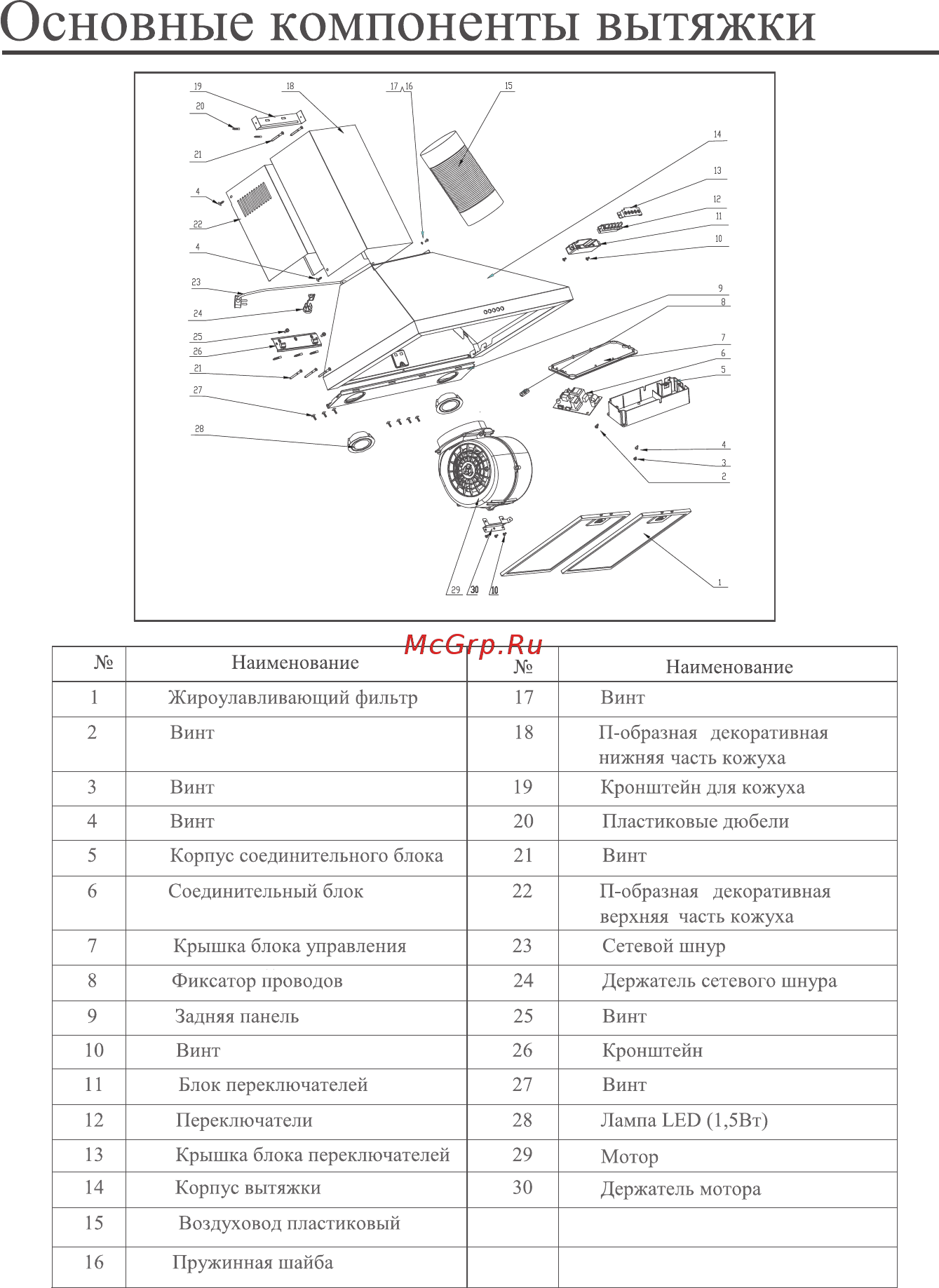 Midea MH60C309X Инструкция по эксплуатации онлайн [5/16] 346437