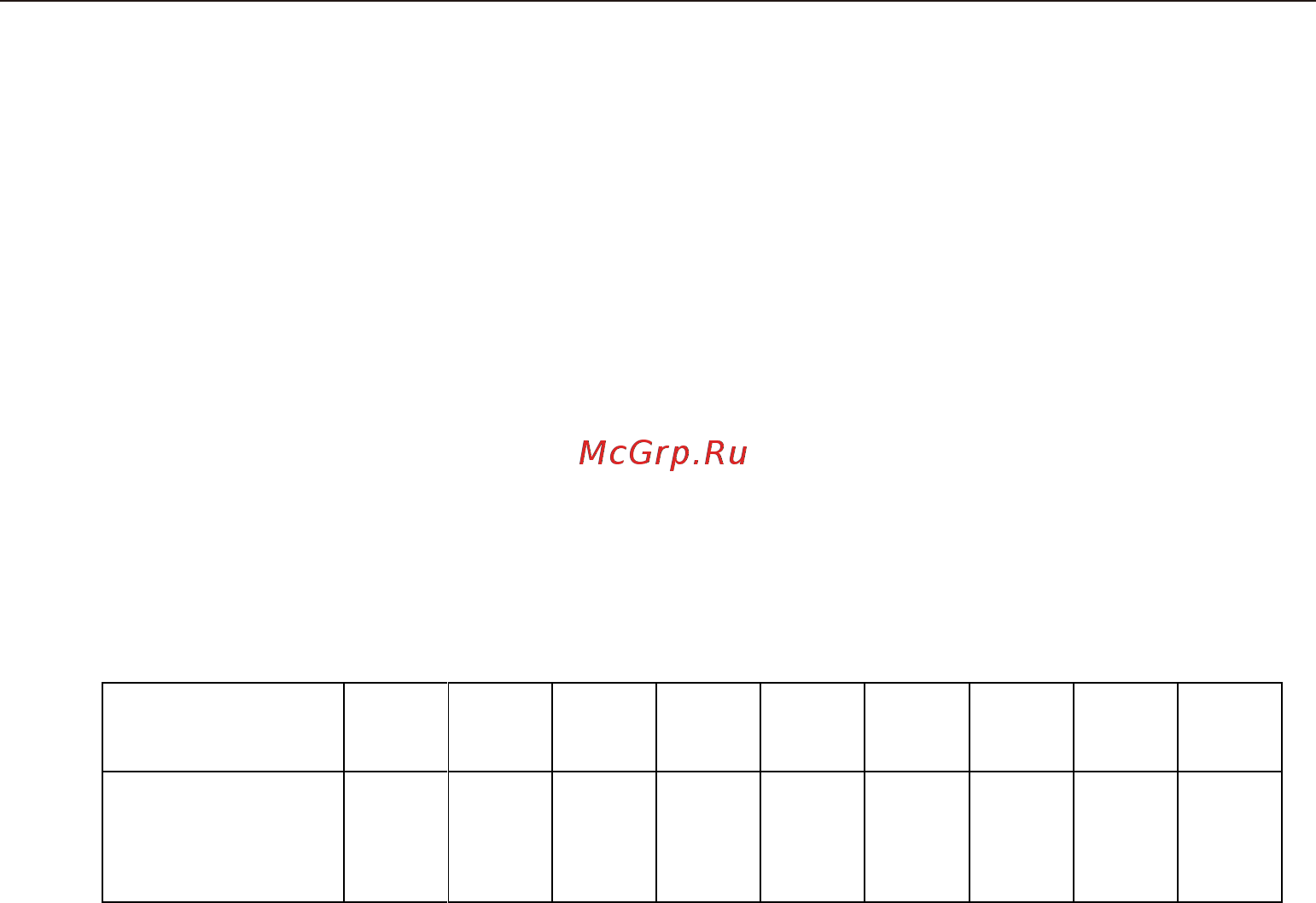 Midea MCH64160 [12/28] Aвтовыключение