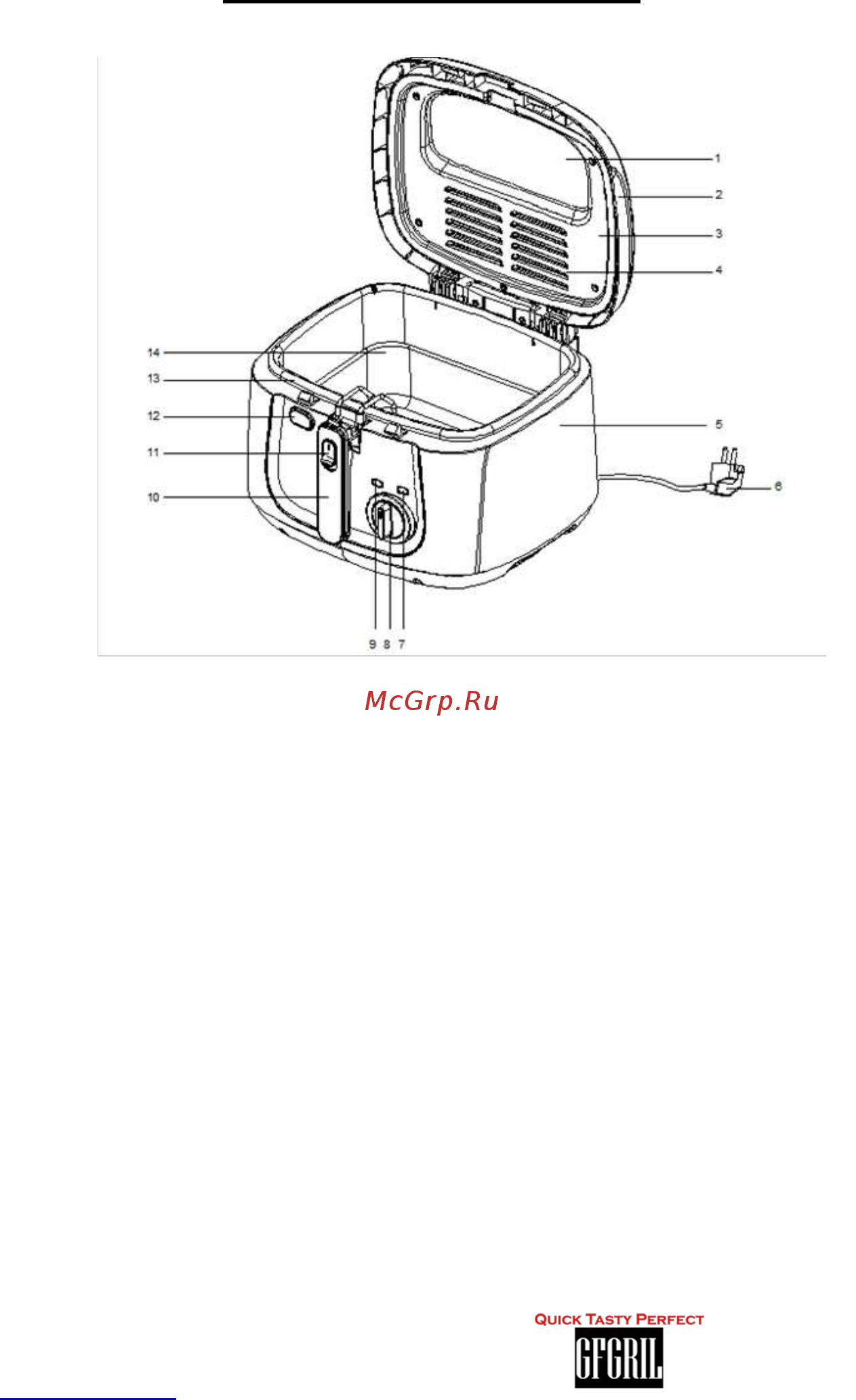 GFgril GFF-051W Compact [4/8] Детали и элементы прибора