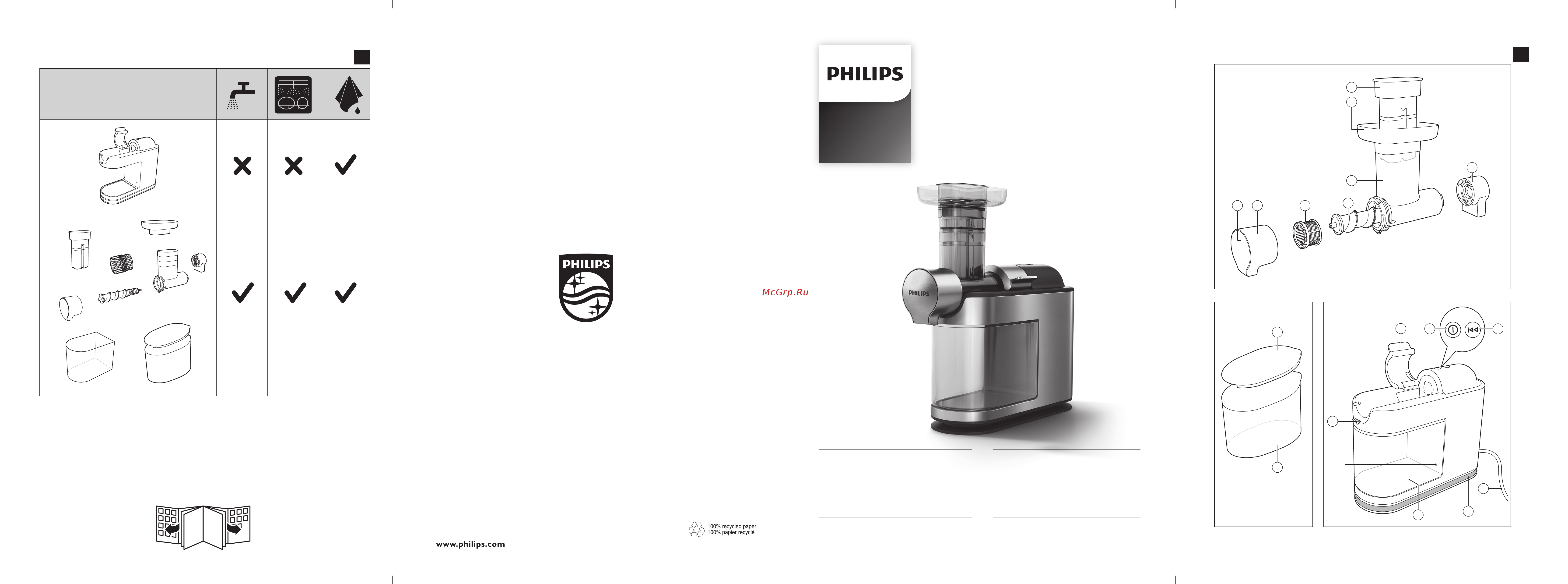 Philips HR1947/30 Инструкция по эксплуатации онлайн