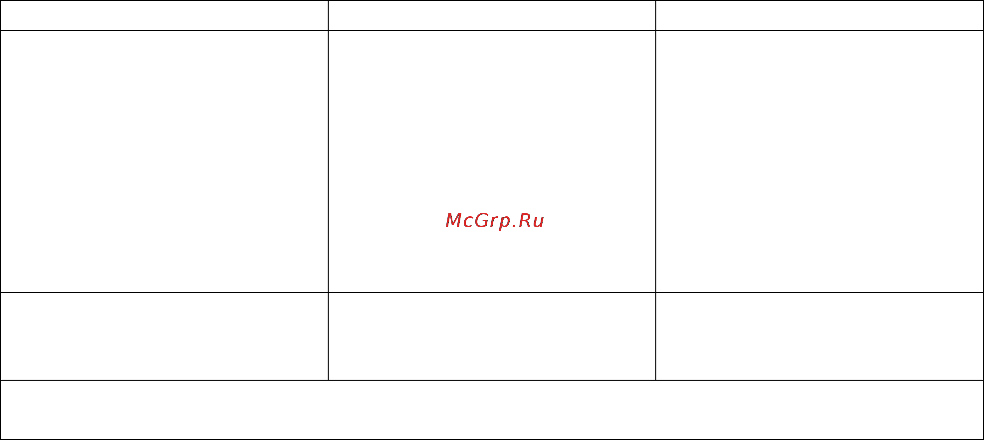 Steba DF 180 (26.38.00) [6/9] Важная информация