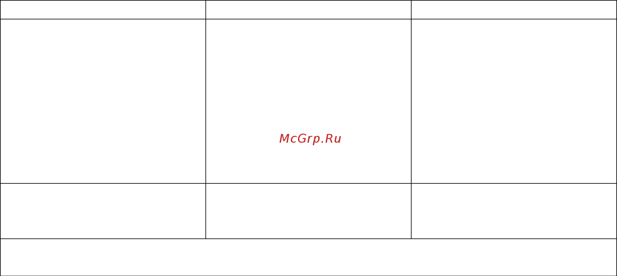 Steba DF 282 (26.28.00) [5/8] Важная информация