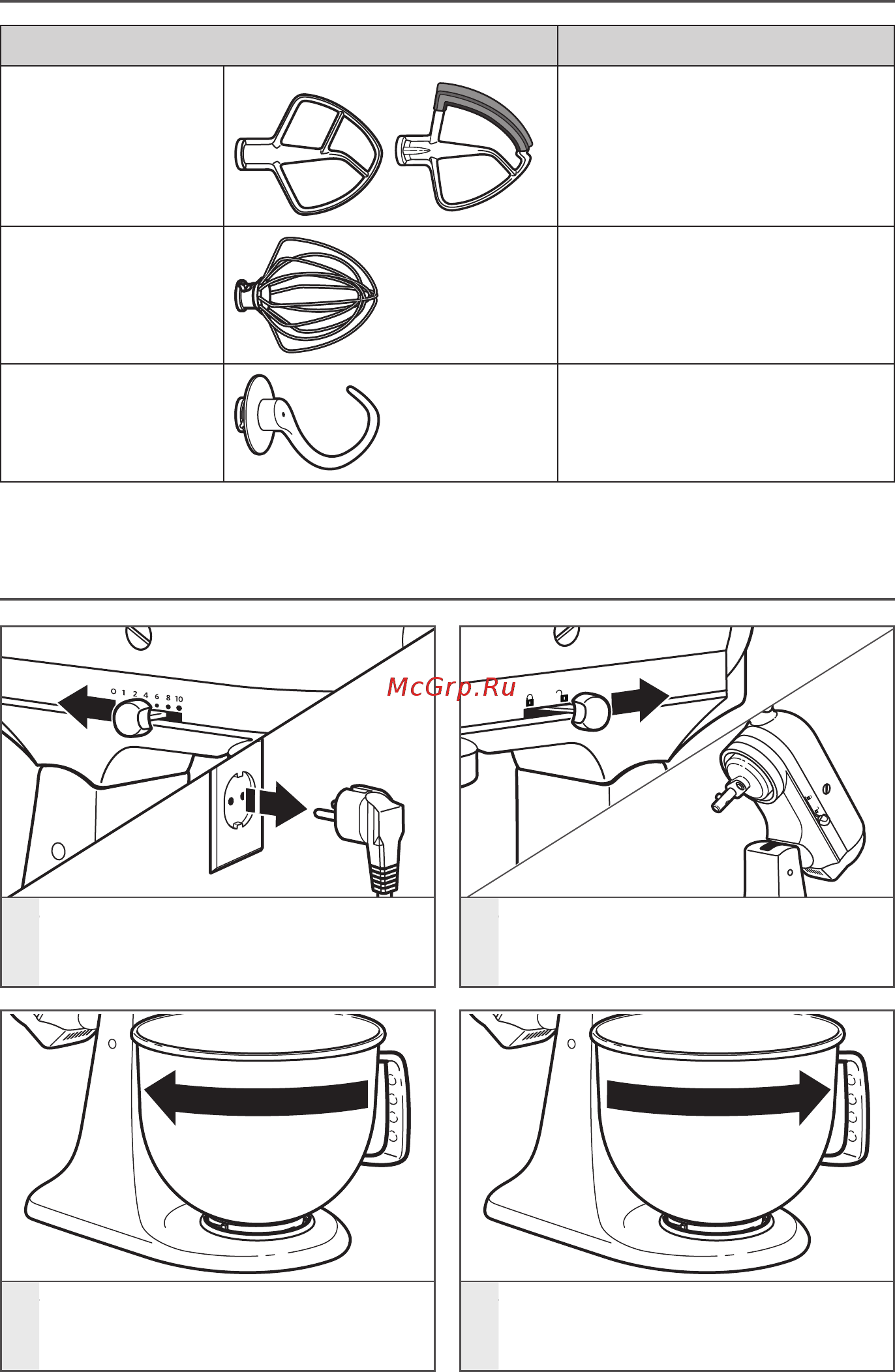 KitchenAid 5KSM175PSEBK [9/21] Использование настольного миксера