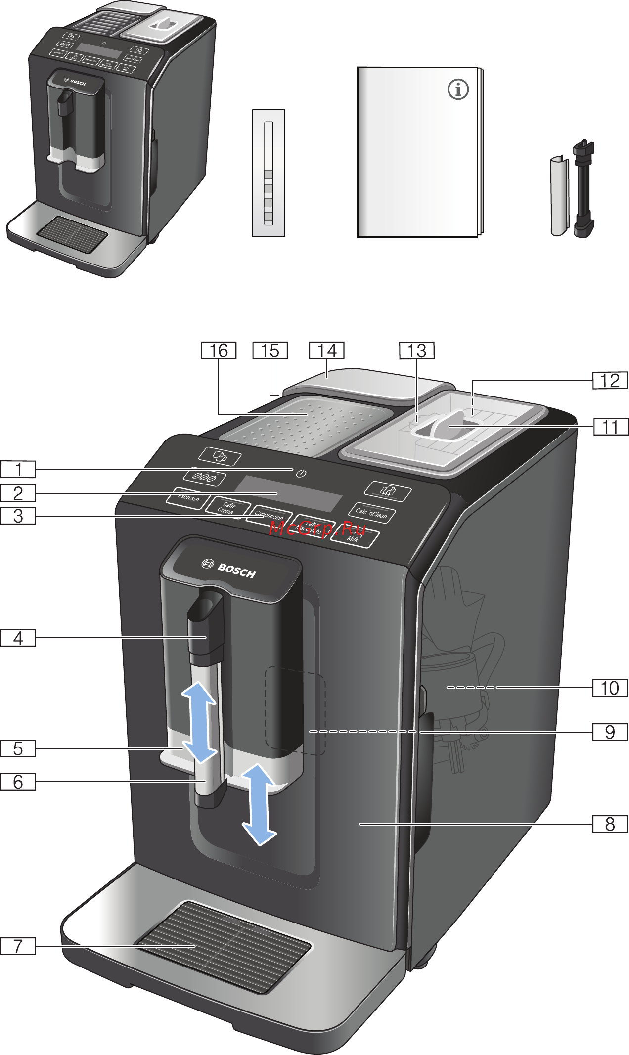 Bosch VeroCup 100 TIS30129RW Инструкция по эксплуатации онлайн [2/27] 377546