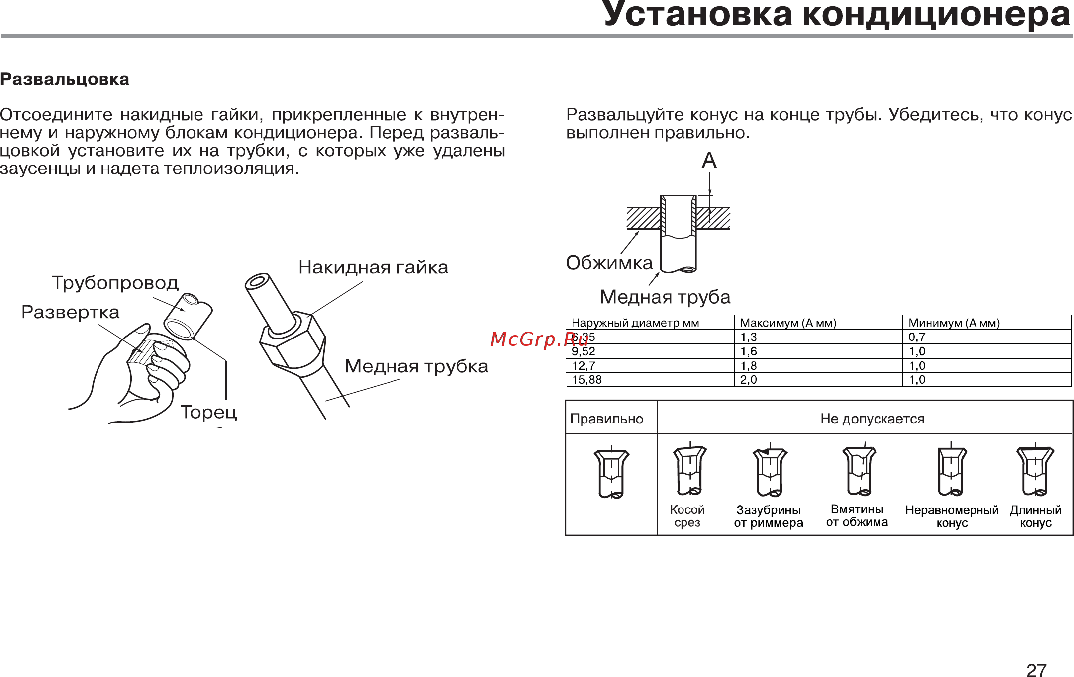 Haier HSU 09HTM03/R2 Белый Инструкция по эксплуатации онлайн [28/37] 374071