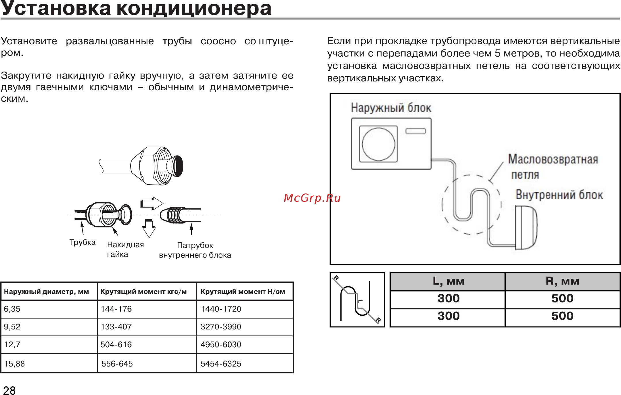 Haier HSU-07HTM03/R2 in Белый Инструкция по эксплуатации онлайн [29/37] 376693