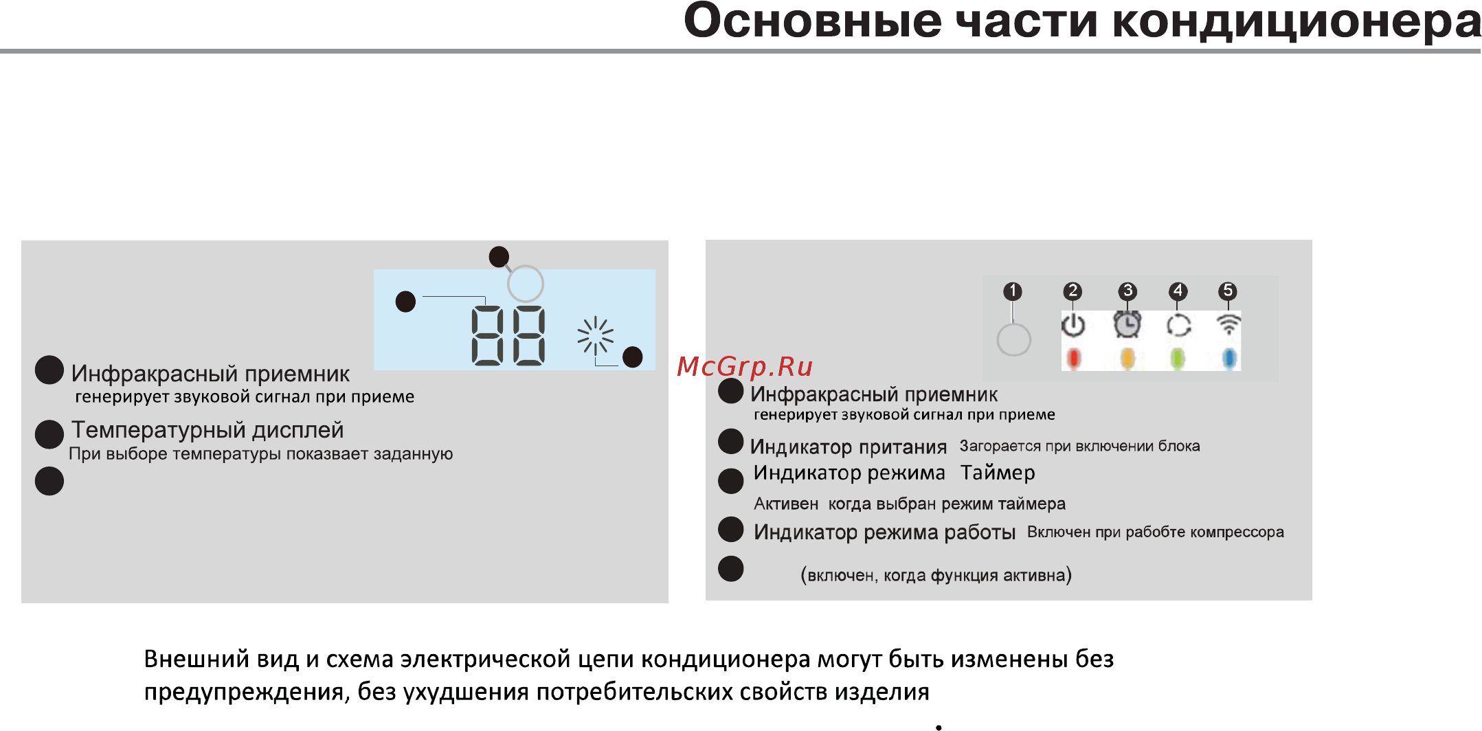 Haier HSU-12HTM03/R2 Инструкция по эксплуатации онлайн [11/37] 346843
