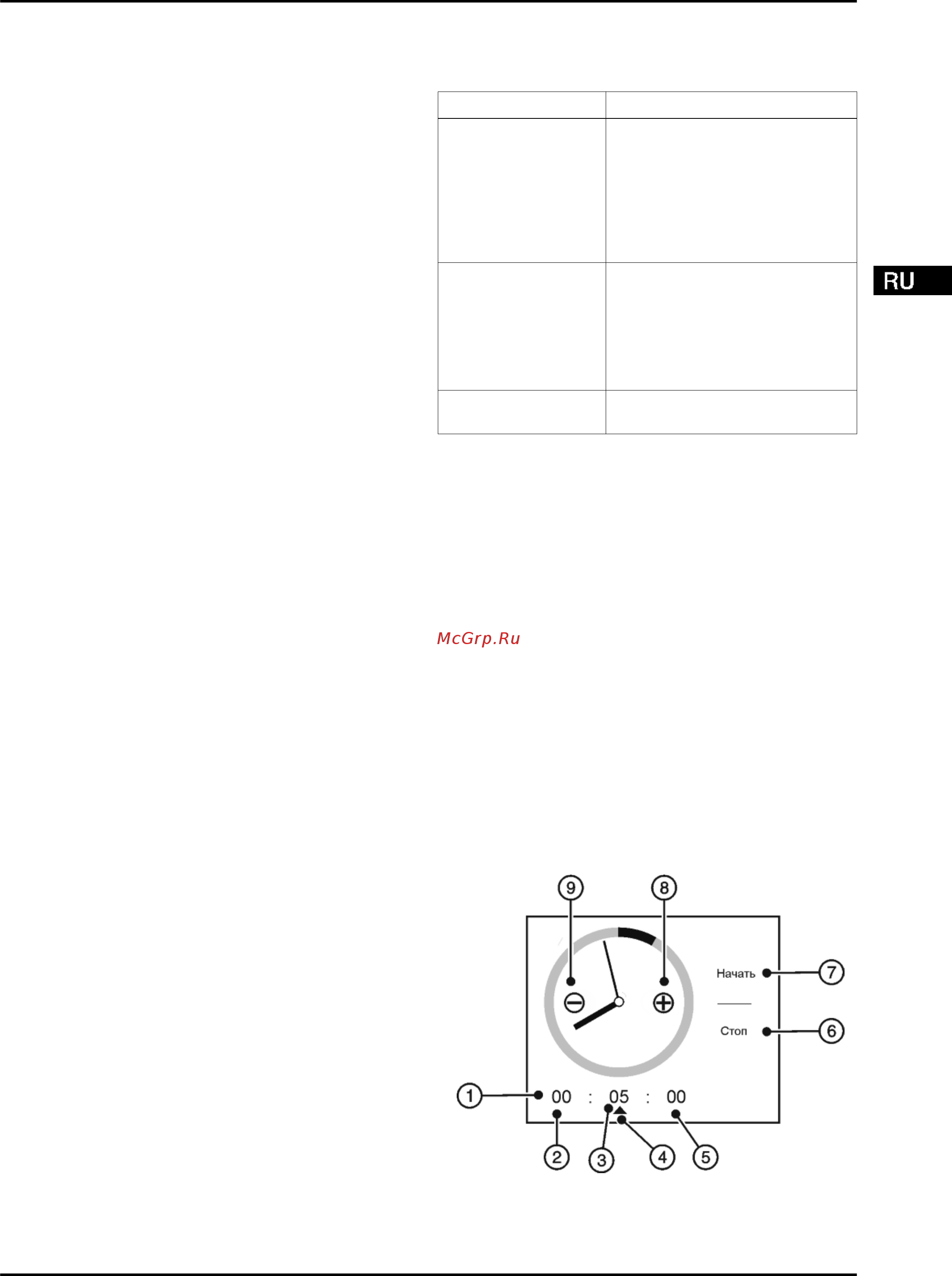 Liebherr CBNPes 4878 [23/40] Обслуживание
