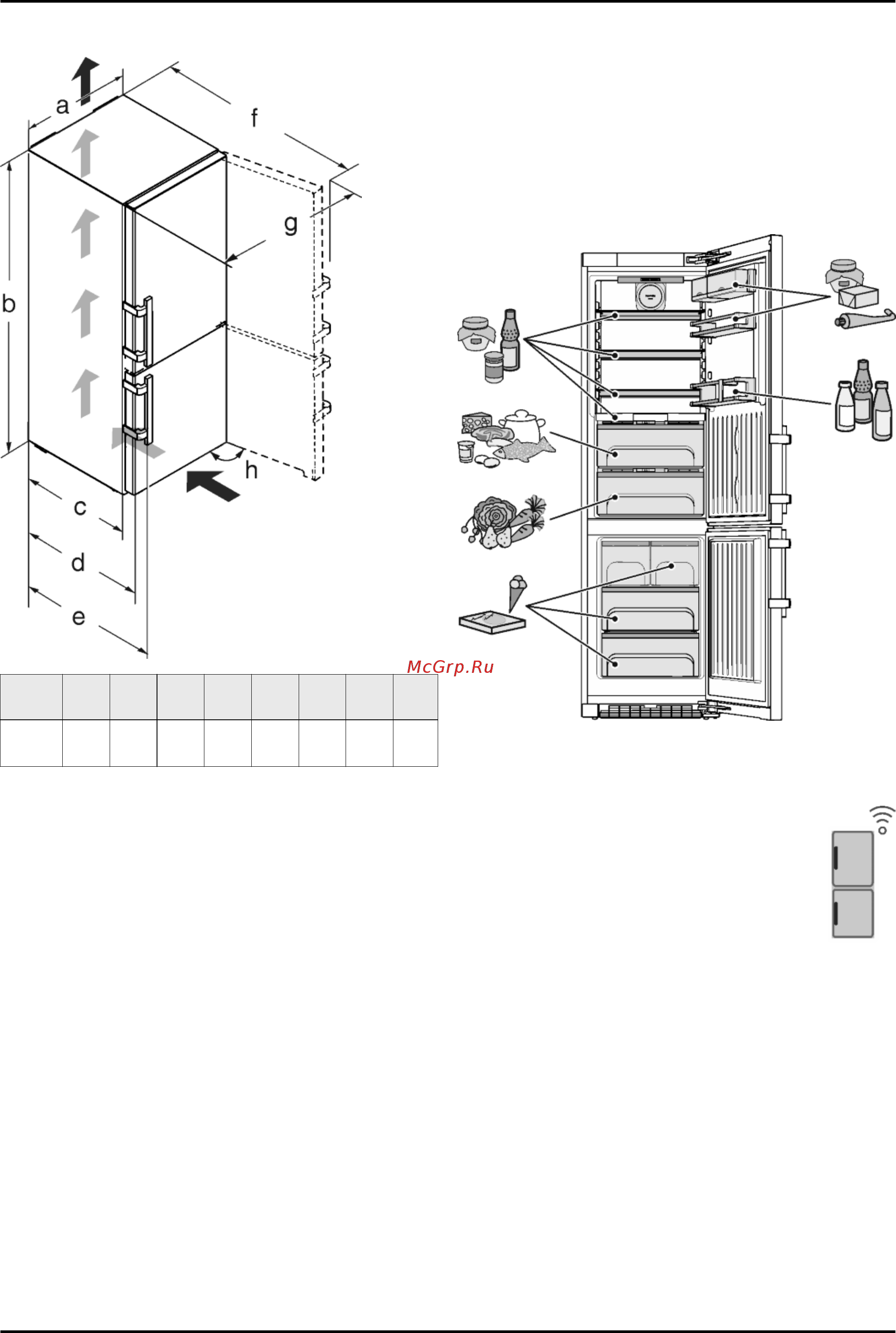 Liebherr CBNPes 4878 [4/40] Дети как и лица с ограниченными физиче скими сенсорными или умственными способностями а также не имеющие достаточного опыта или знаний могут пользоваться устройством только в том случае если они находятся под присмо тром или прошли инструктаж по безопас ному использованию устройства и пони