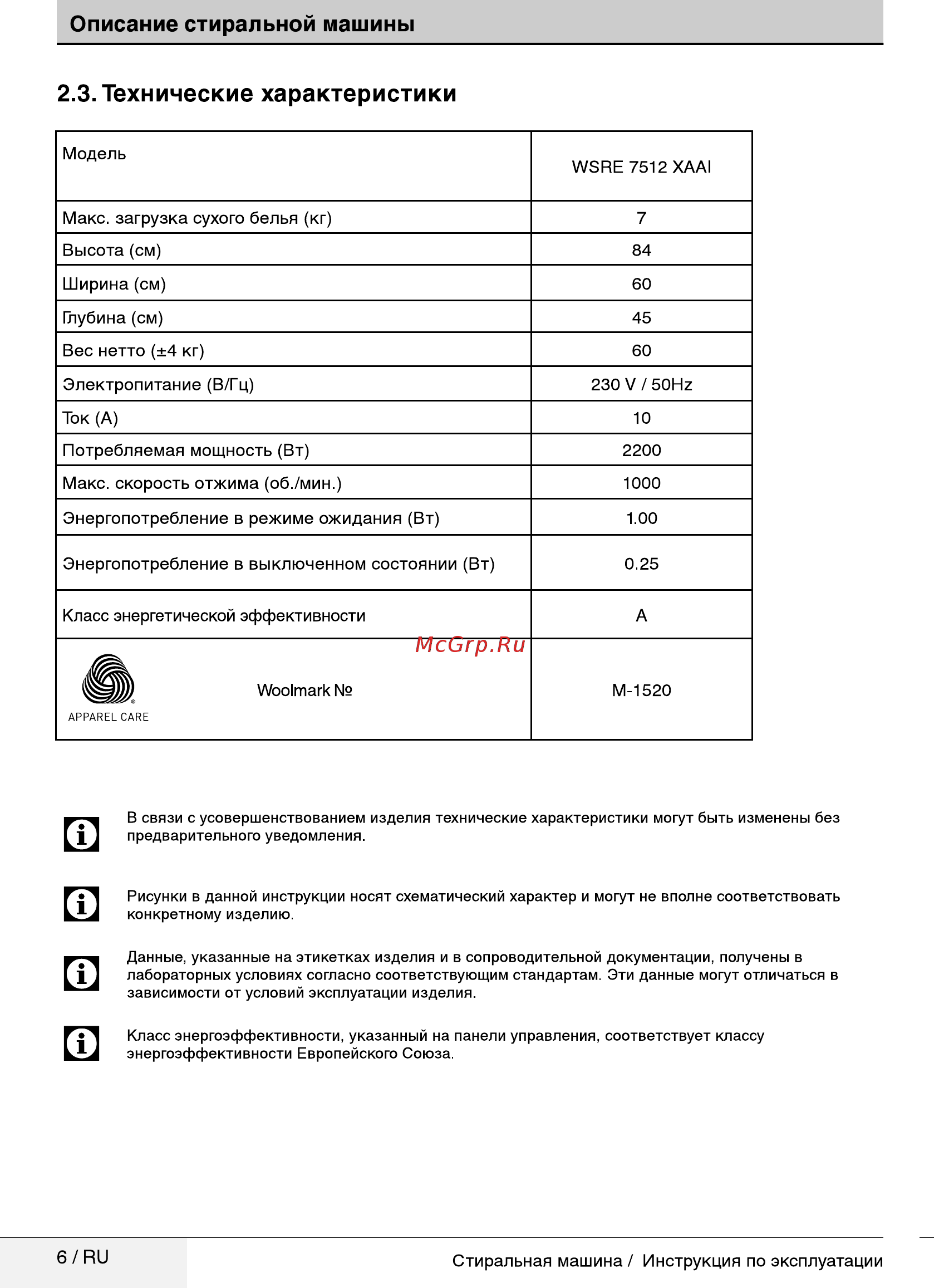 Beko WSRE7512XAAI [6/36] Технические характеристики