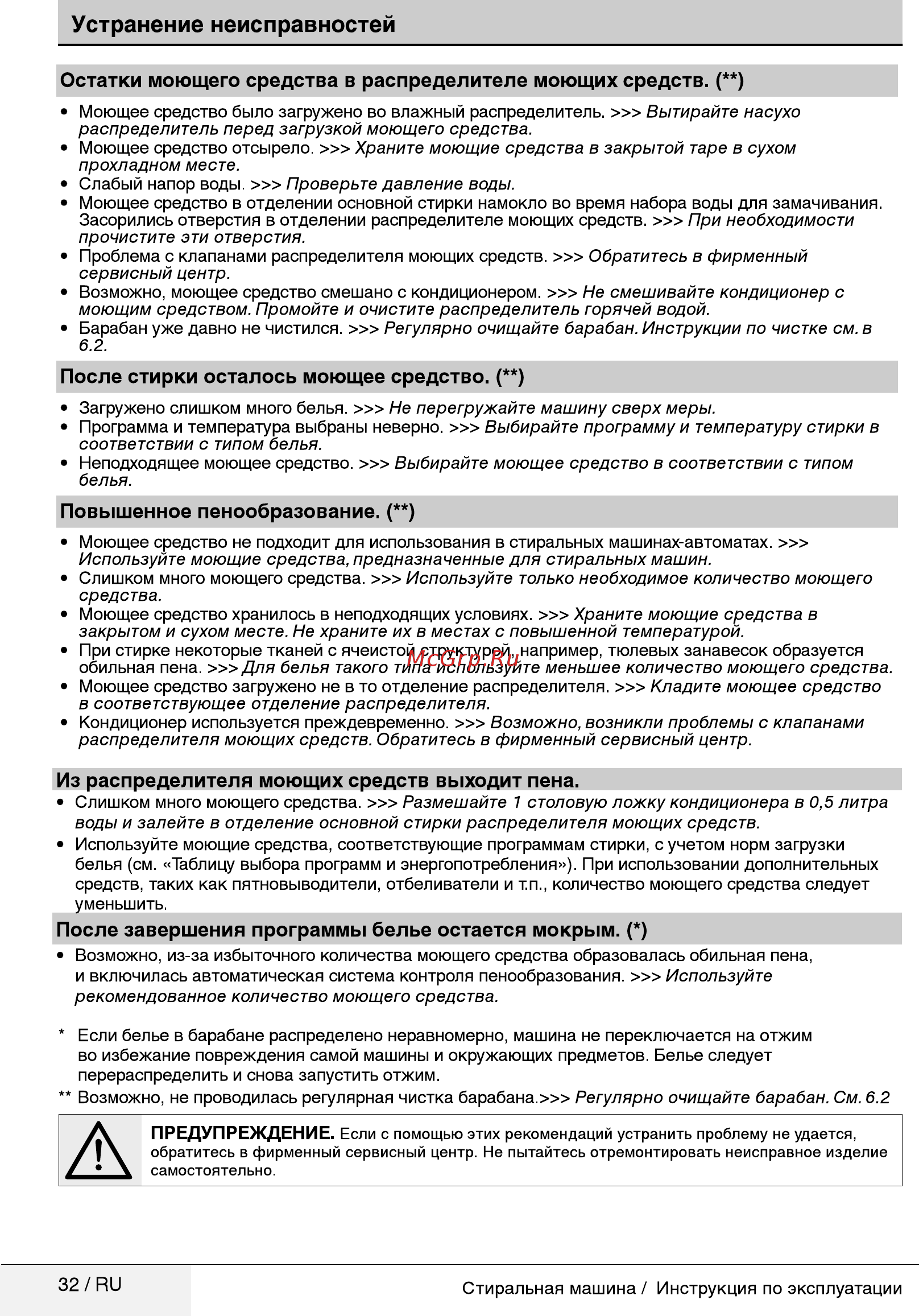 Beko WSRE 7532 PRWI [32/36] Устранение неисправностей