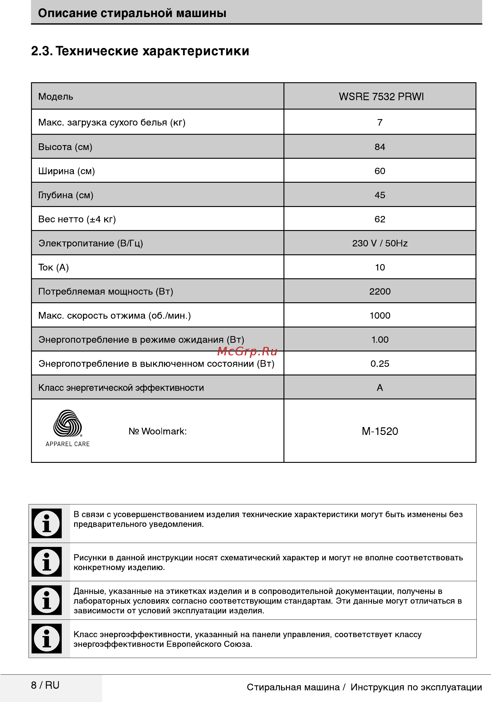 Beko WSRE 7532 PRWI [8/36] Технические характеристики