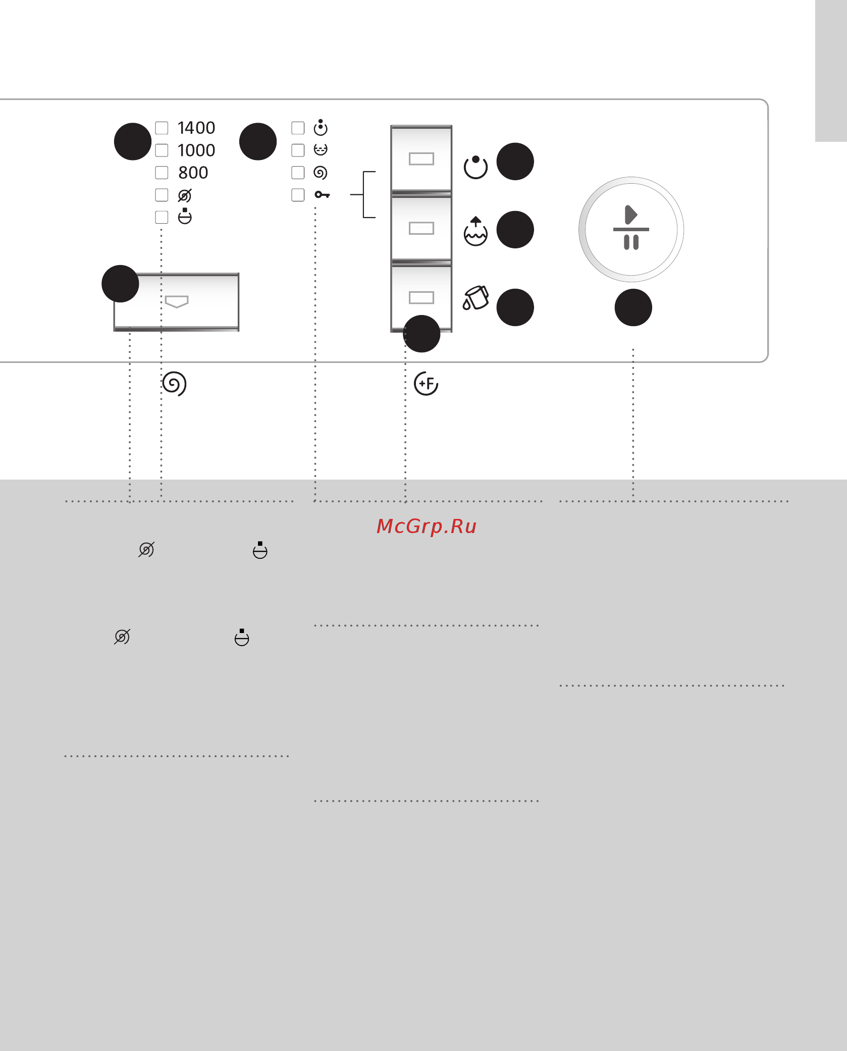 Gorenje AS62Z02/SRIV1 с баком д/воды [13/48] Start pause