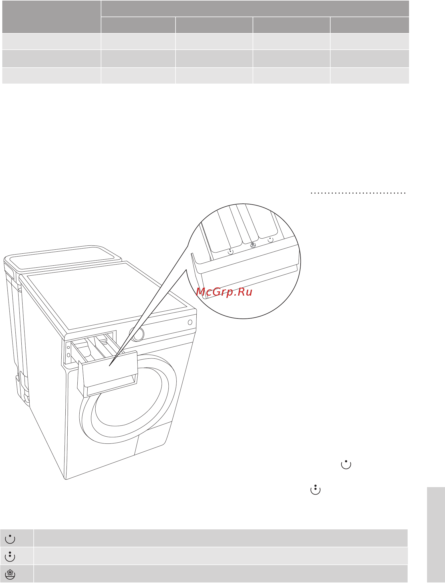Gorenje AS62Z02/SRIV1 с баком д/воды Инструкция по эксплуатации онлайн [41/48] 347008