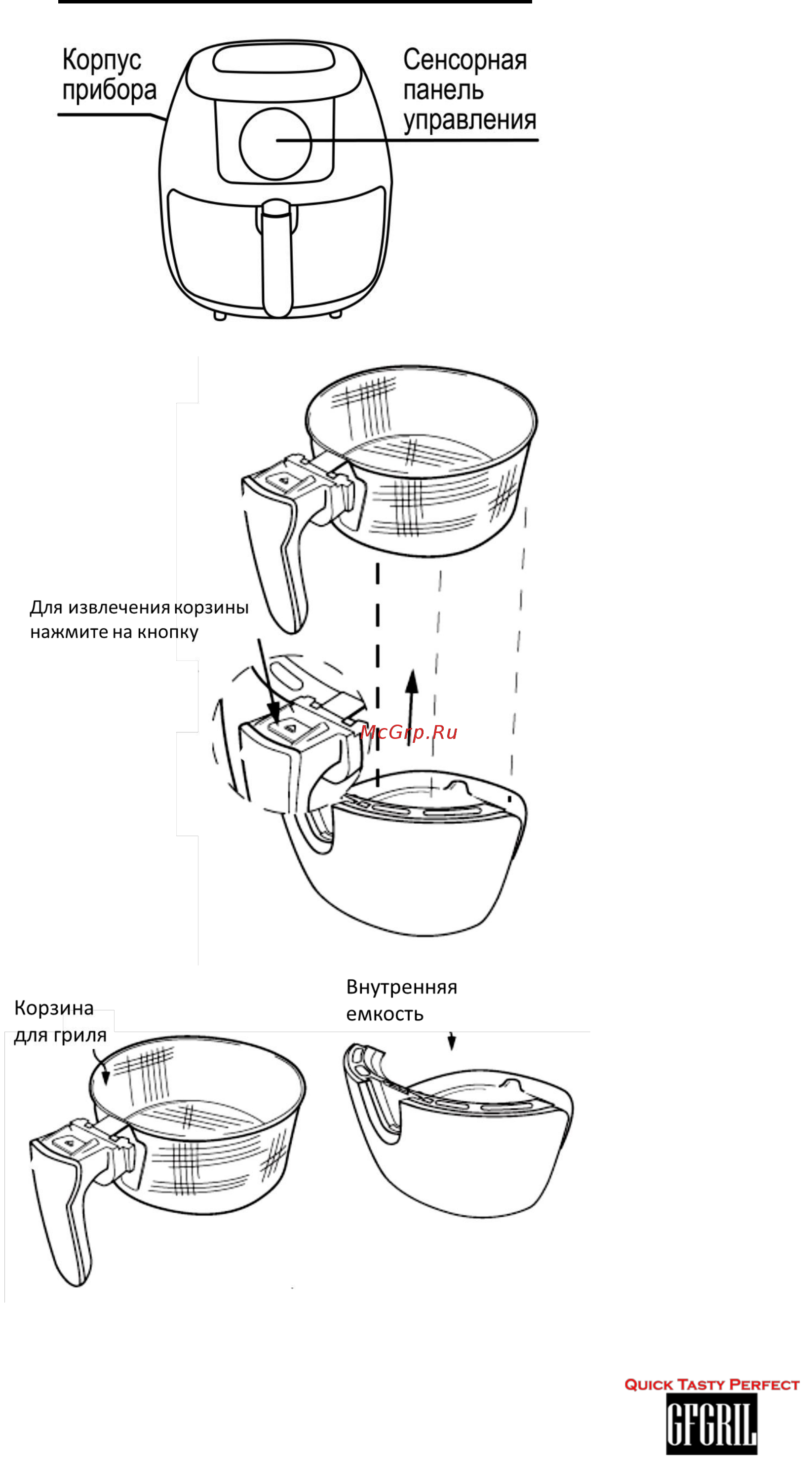 GFgril GFA-5000 Air Fryer Family [4/9] Детали и элементы устройства