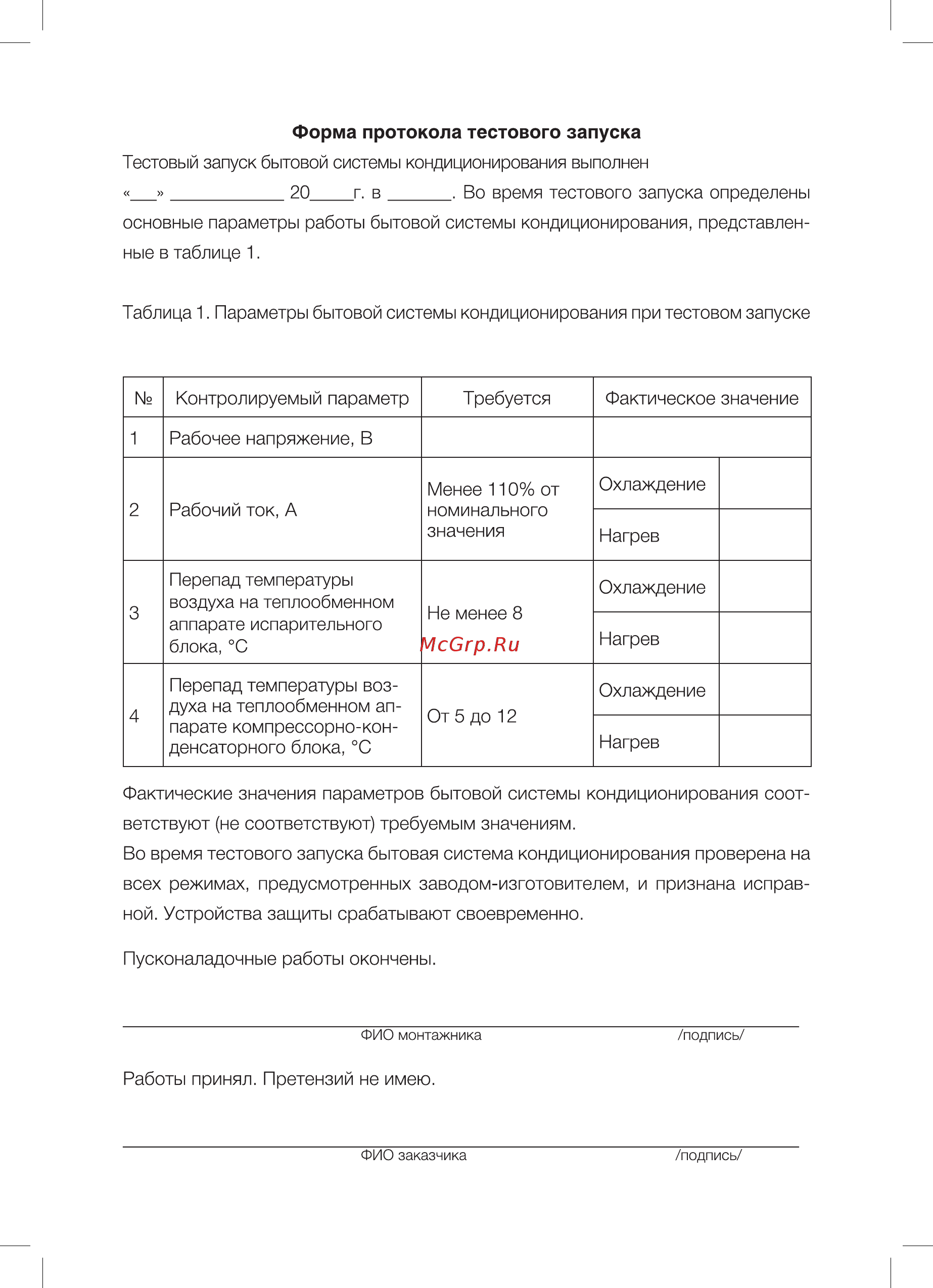 Zanussi ZACS-07 HTS N1 [27/28] Форма протокола тестового запуска