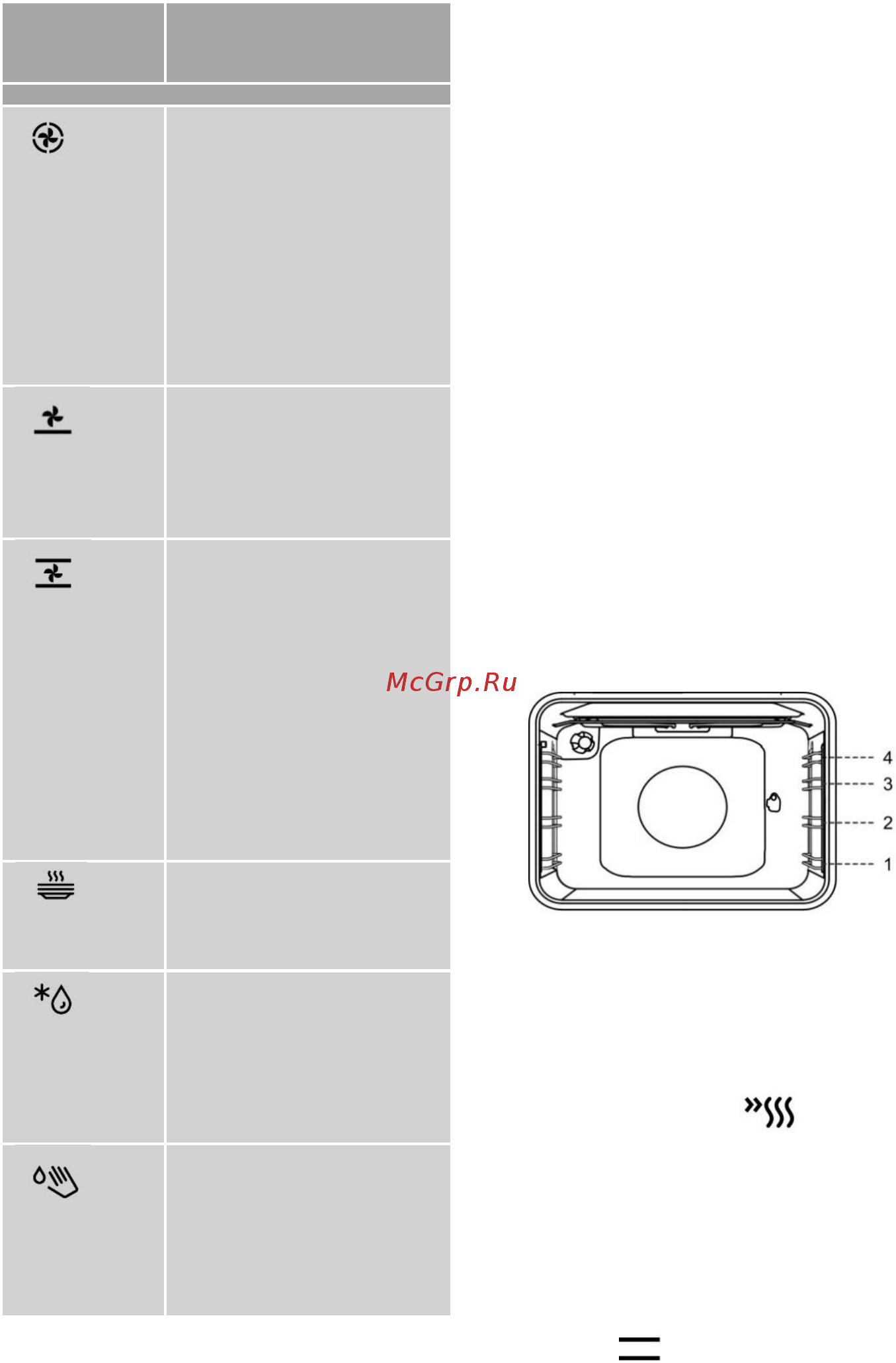 Gorenje EC53INI бежевая [14/28] Быстрый нагрев