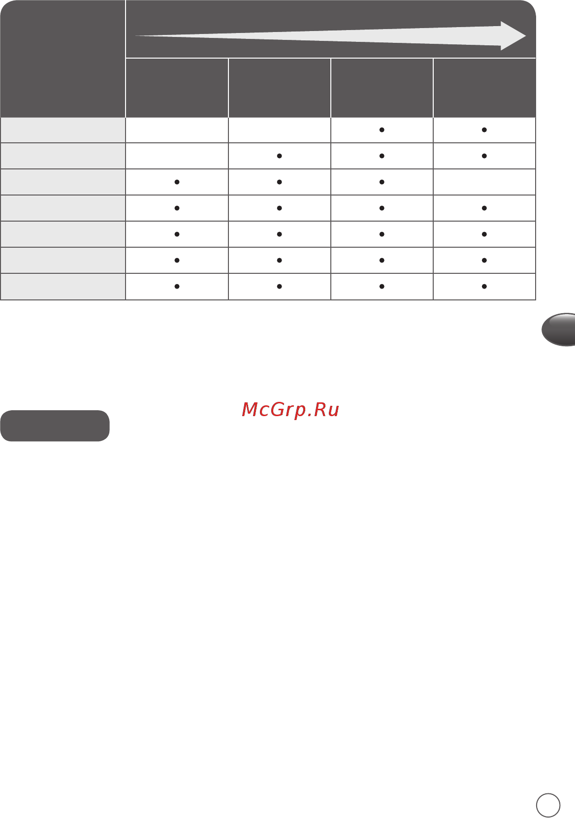 Moulinex DJ654110 [9/12] Очистка