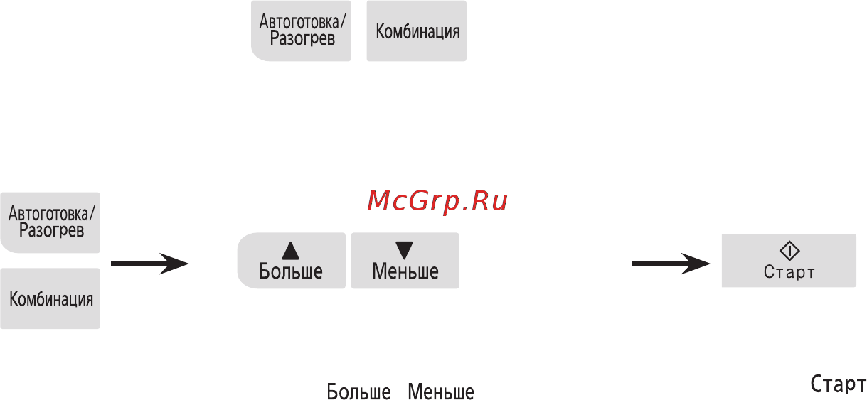 Panasonic NN-GT261WZTE [21/81] Рекомендации по использованию