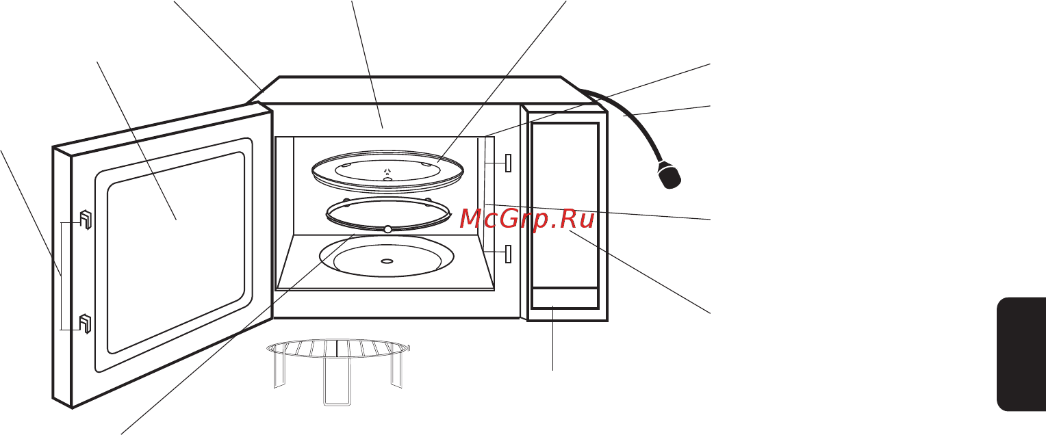 Panasonic NN-GT261WZTE [8/81] Принципиальная схема устройства