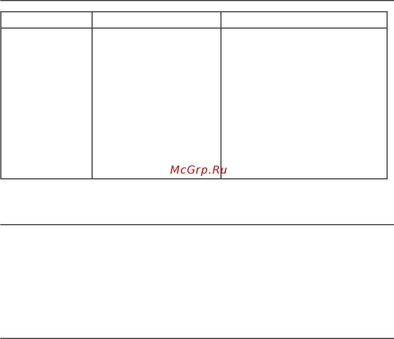 KitchenAid 5KSMVSA [11/12] Гарантия и техническое обслуживание