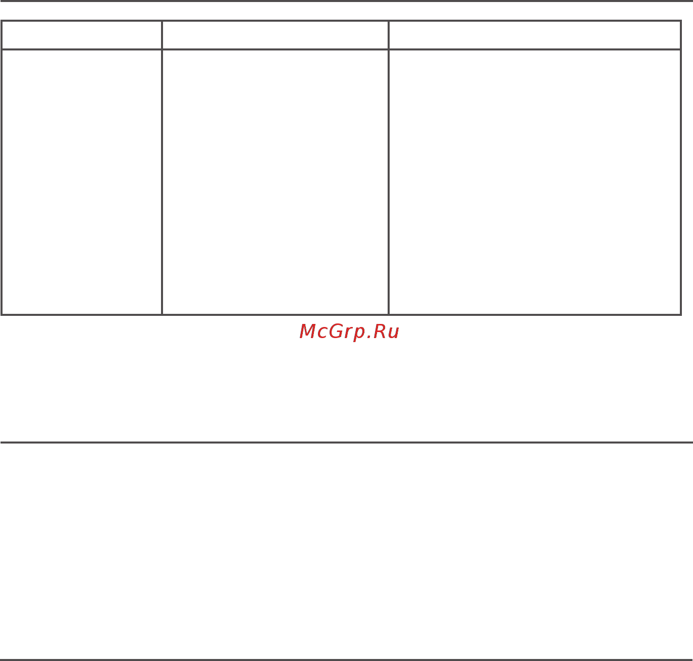 KitchenAid 5KFC3516ECU [15/16] Гарантия и техническое обслуживание