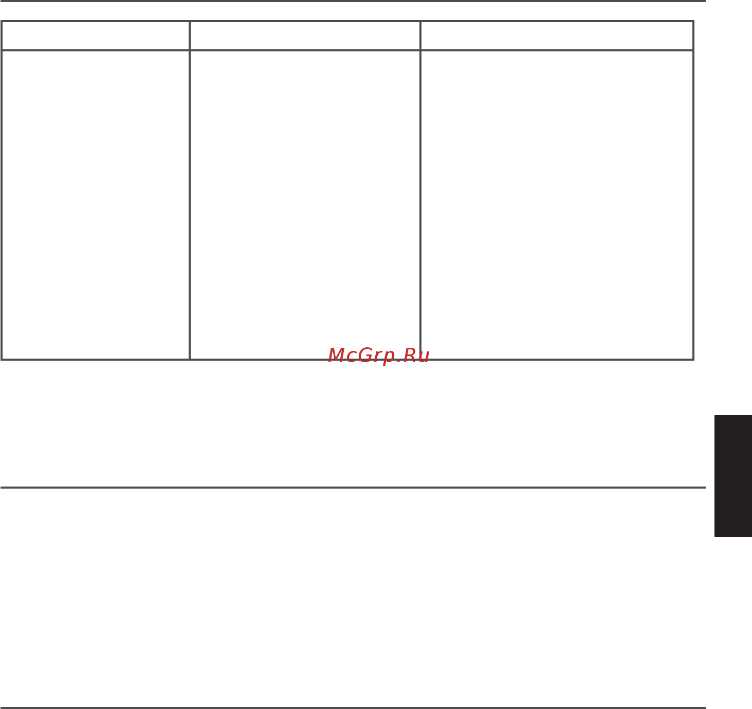 KitchenAid 5KSB8270ECA [16/17] Гарантия и техническое обслуживание