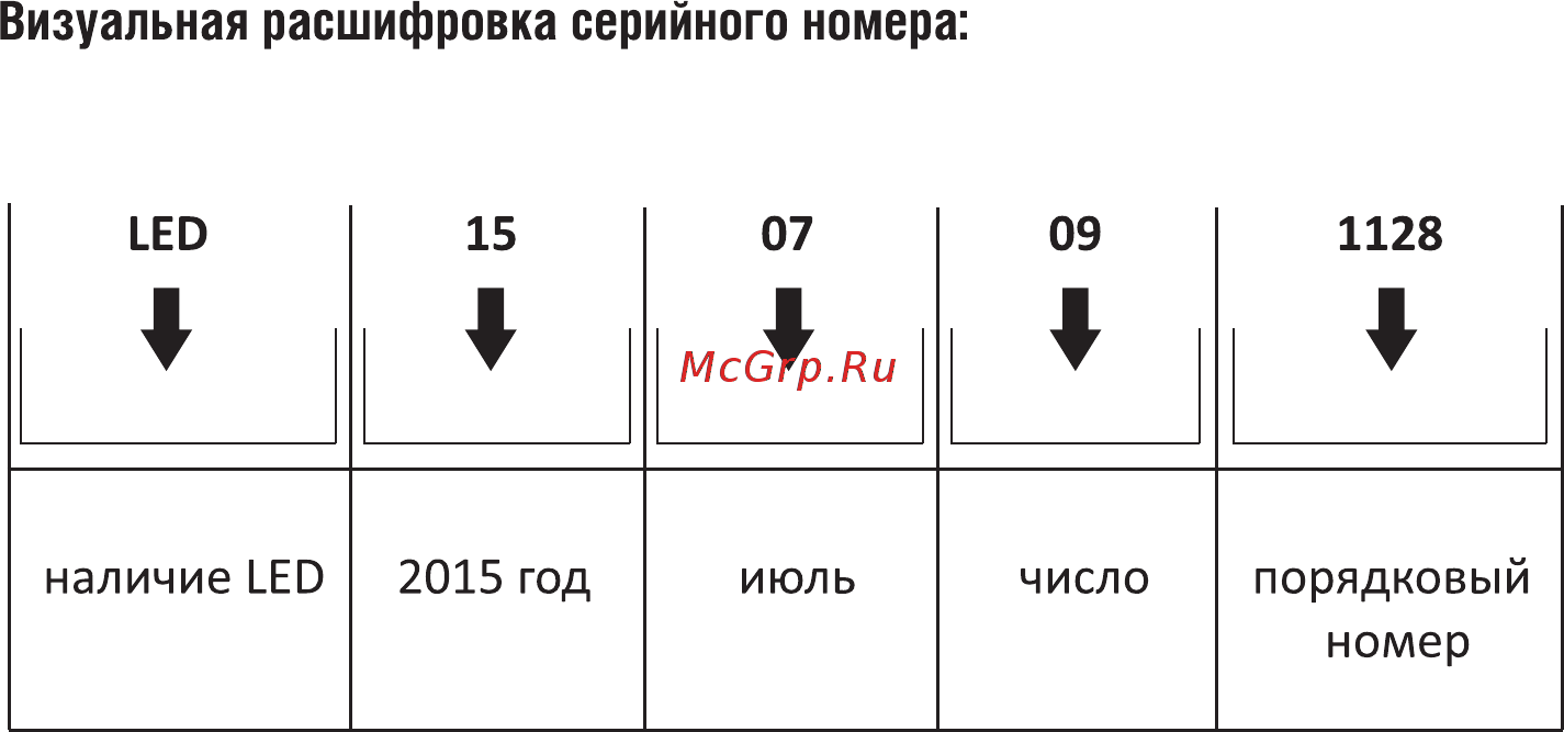 Shindo OSTARIA sensor 60 SS/BG Инструкция по эксплуатации онлайн [2/16] 347298