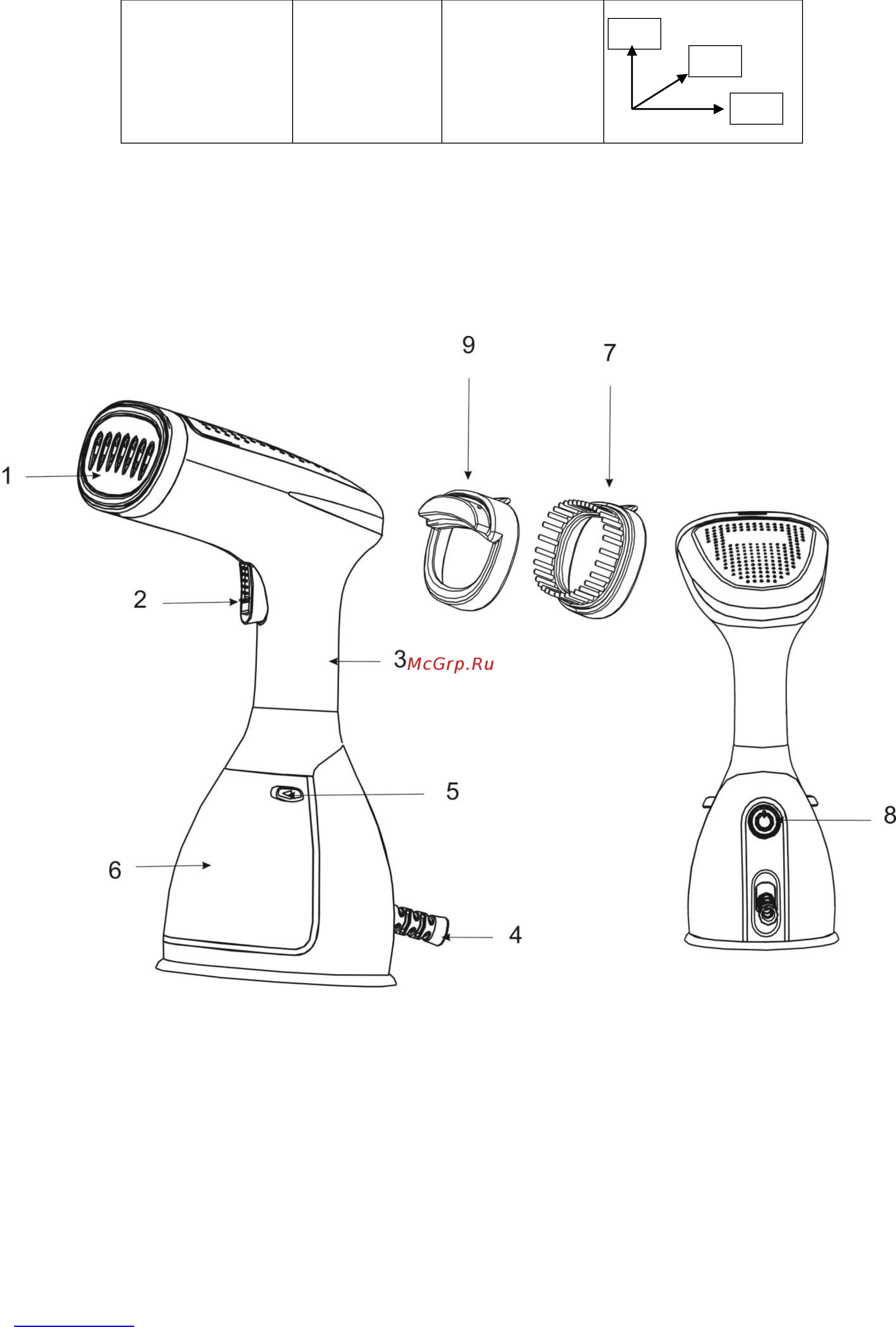 Scarlett SC-GS135S10 Инструкция по эксплуатации онлайн [3/19] 347328