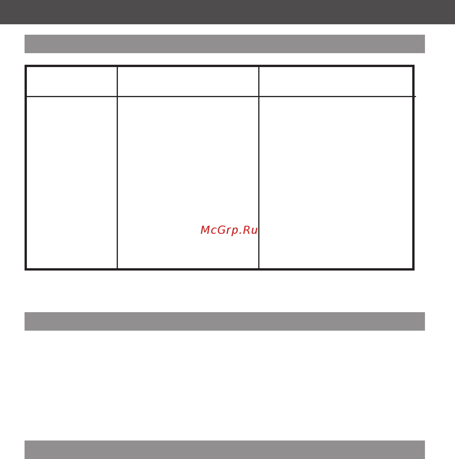 KitchenAid 5KFP1325EWH [31/32] Гарантия и техническое обслуживание