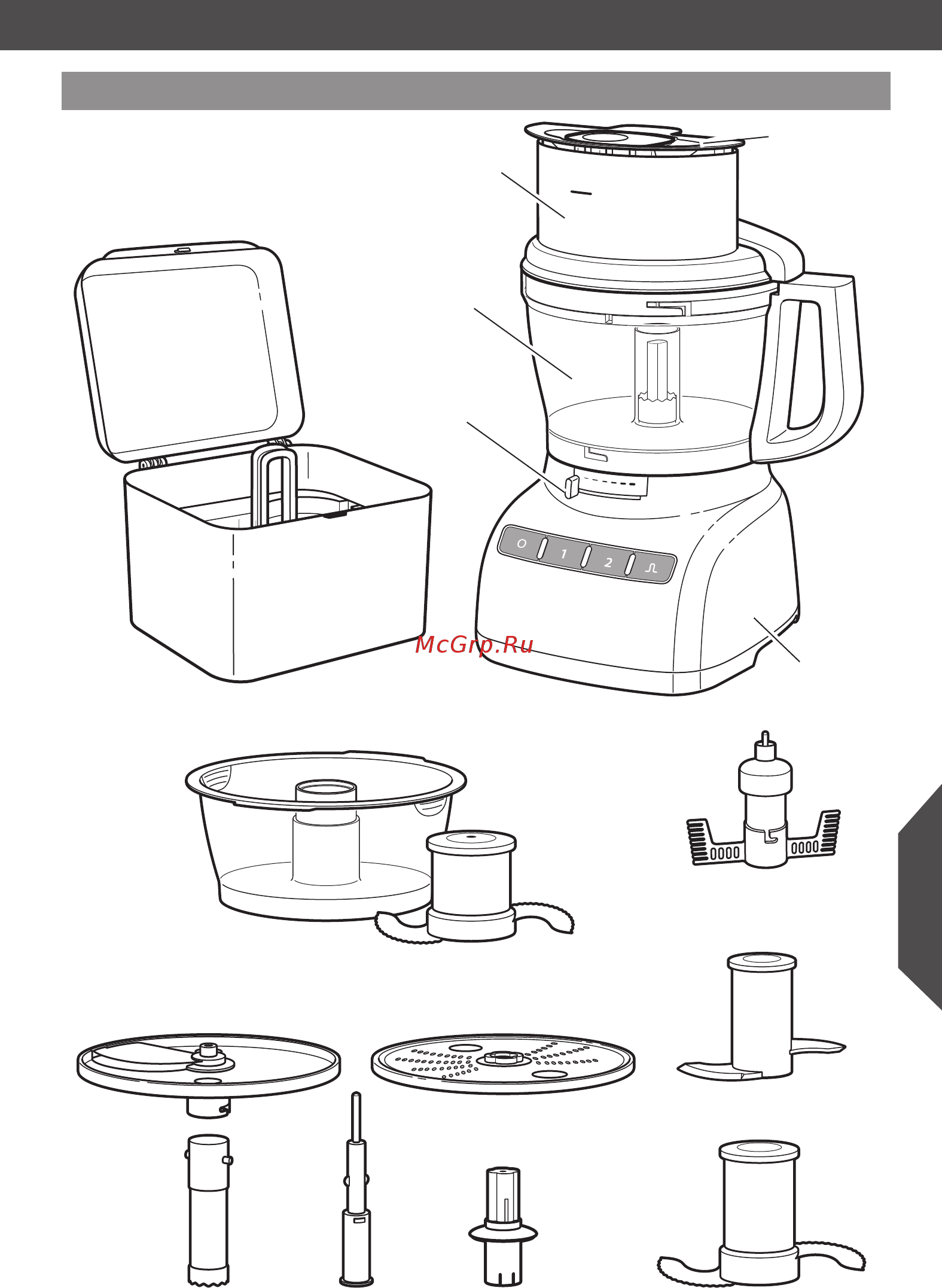KitchenAid Classic 5KFP1325 [6/32] Части комбайна и их описание