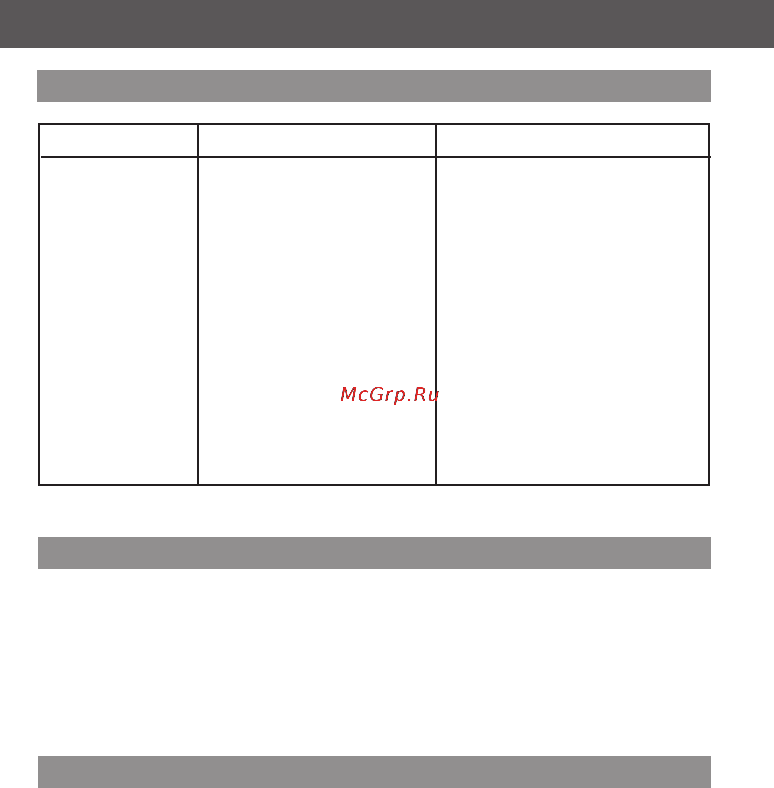 KitchenAid Classic 5KMT2115EWH [11/12] Гарантия и техническое обслуживание