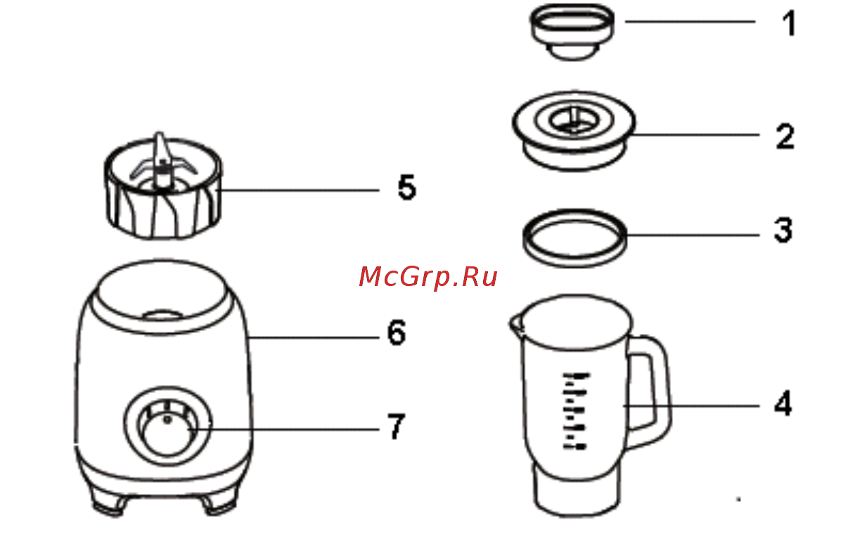 Polaris PTB 0205G Инструкция по эксплуатации онлайн [3/30] 347381