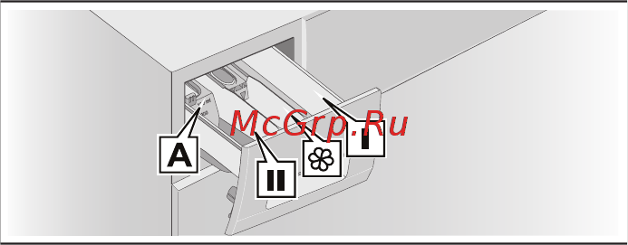 Bosch Serie|4 WAN2416SOE [19/40] Определение дозировки и добавление моющего средства и средств по уходу