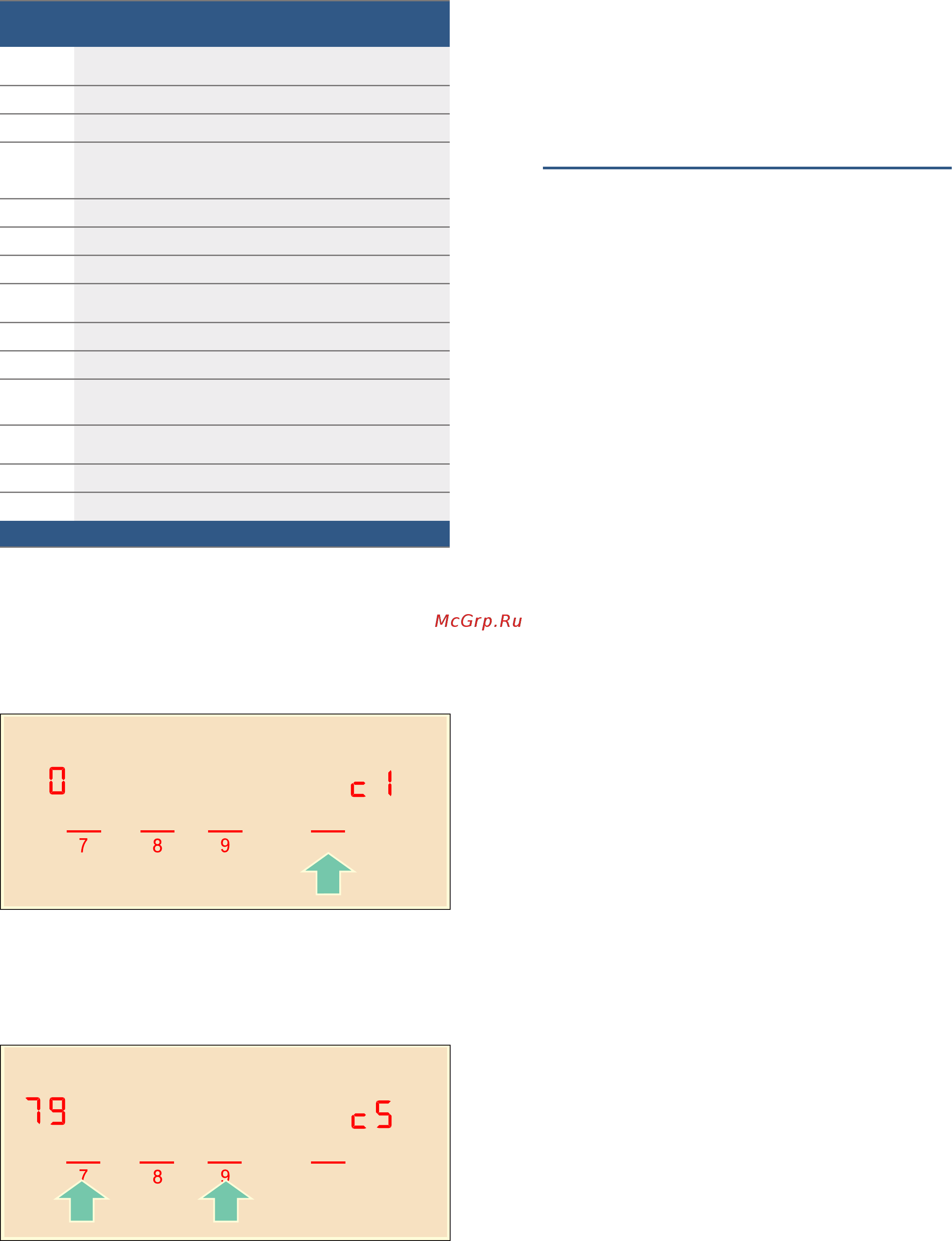 Bosch Serie | 8 PKN675DK1D [14/68] D czyszczenie