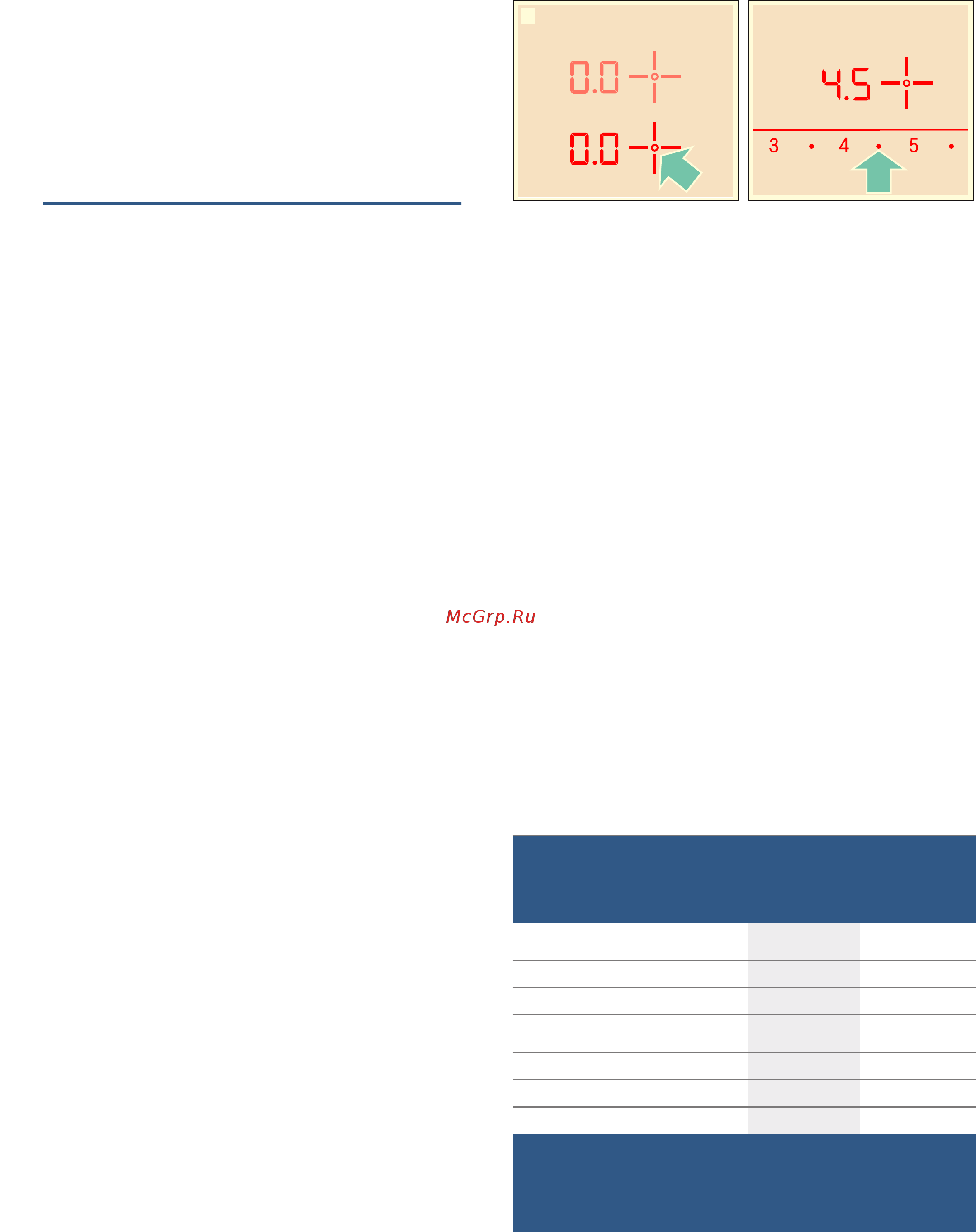 Bosch Serie | 8 PKN675DK1D [55/68] Utilizarea aparatului