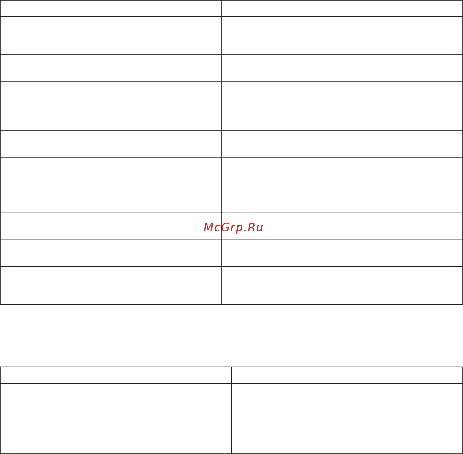 Braun BD 3003 Body&face [27/118] Css approved effective date 21jun2017 gmt printed 30aug2017 page 27 of 120