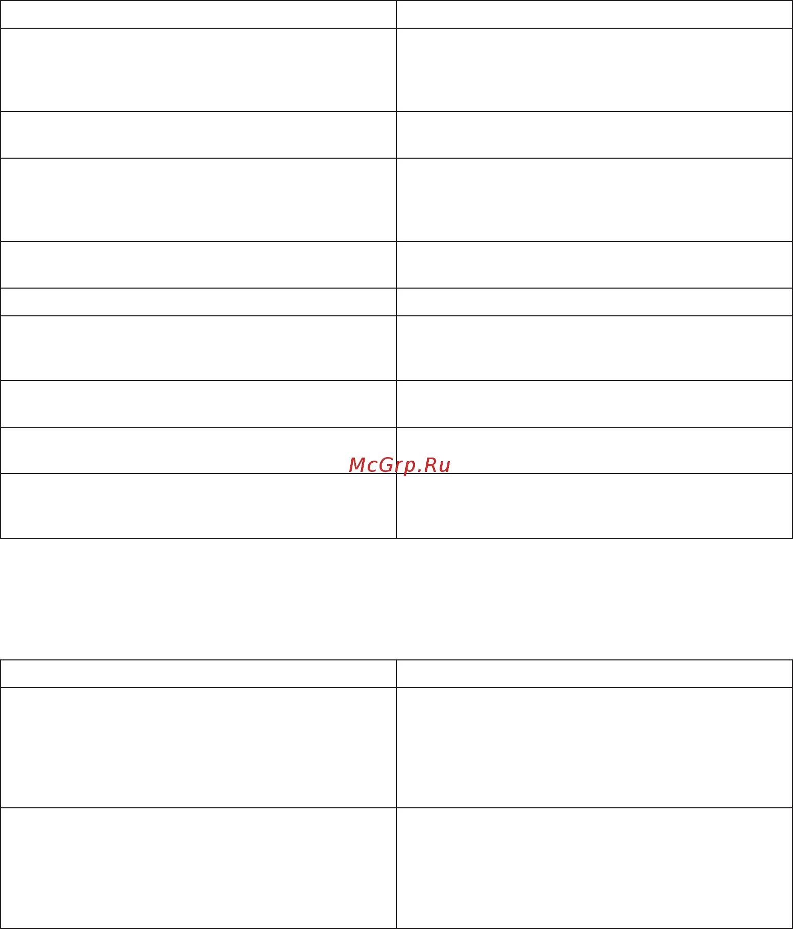 Braun BD 3003 Body&face [35/118] Css approved effective date 21jun2017 gmt printed 30aug2017 page 35 of 120