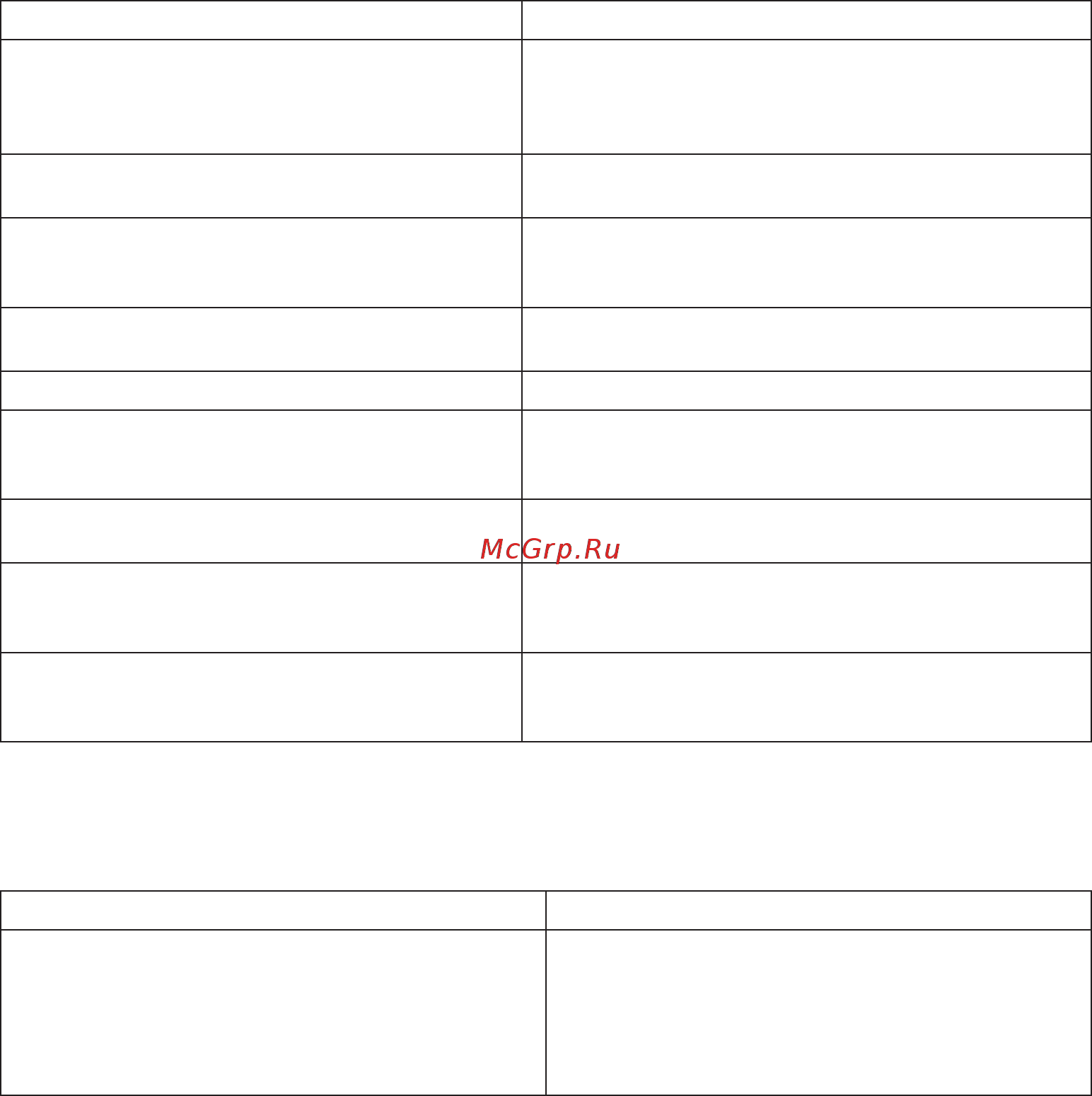 Braun BD 3003 Body&face [68/118] Css approved effective date 21jun2017 gmt printed 30aug2017 page 68 of 120