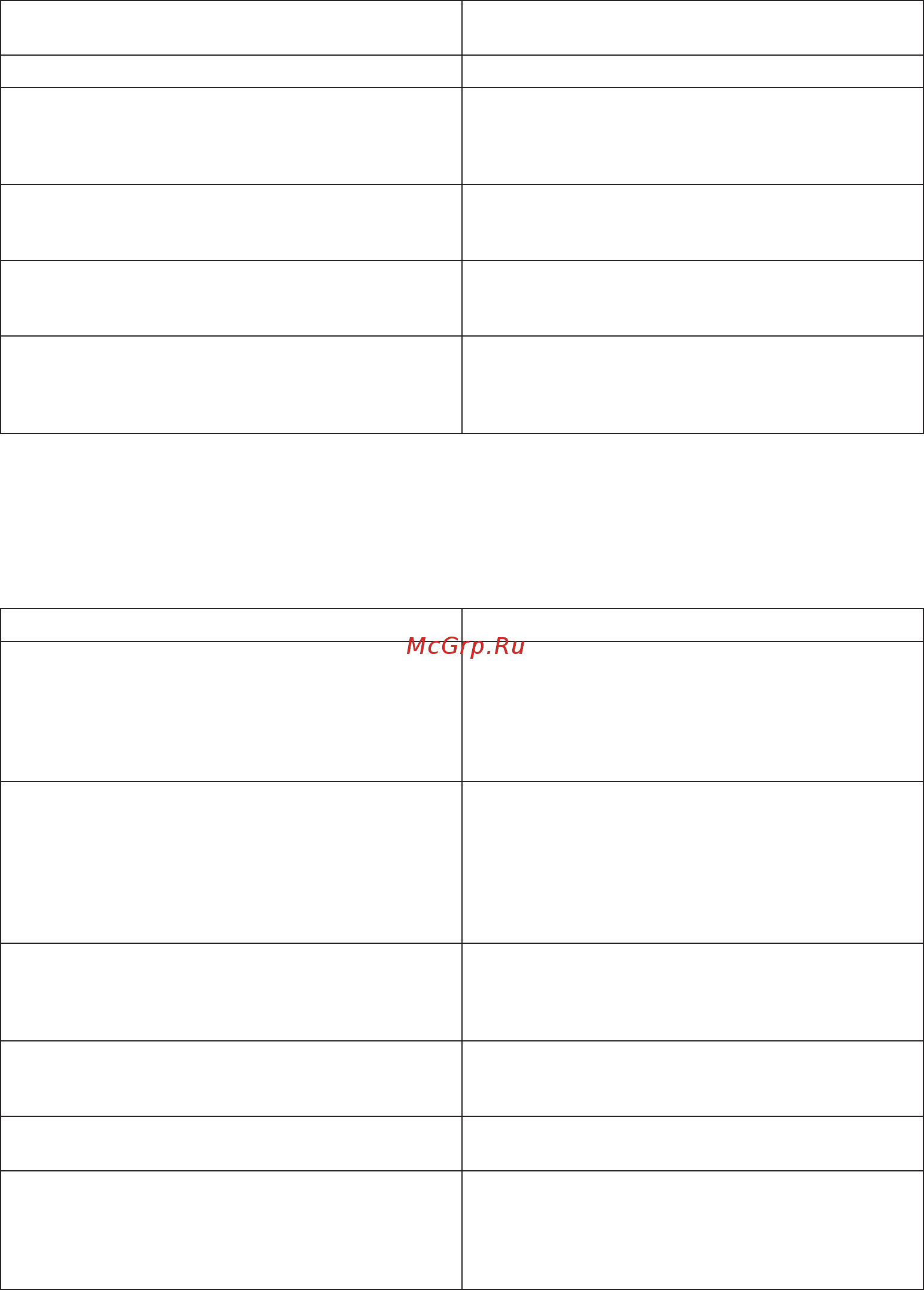 Braun BD 3003 Body&face [96/118] Css approved effective date 21jun2017 gmt printed 30aug2017 page 96 of 120