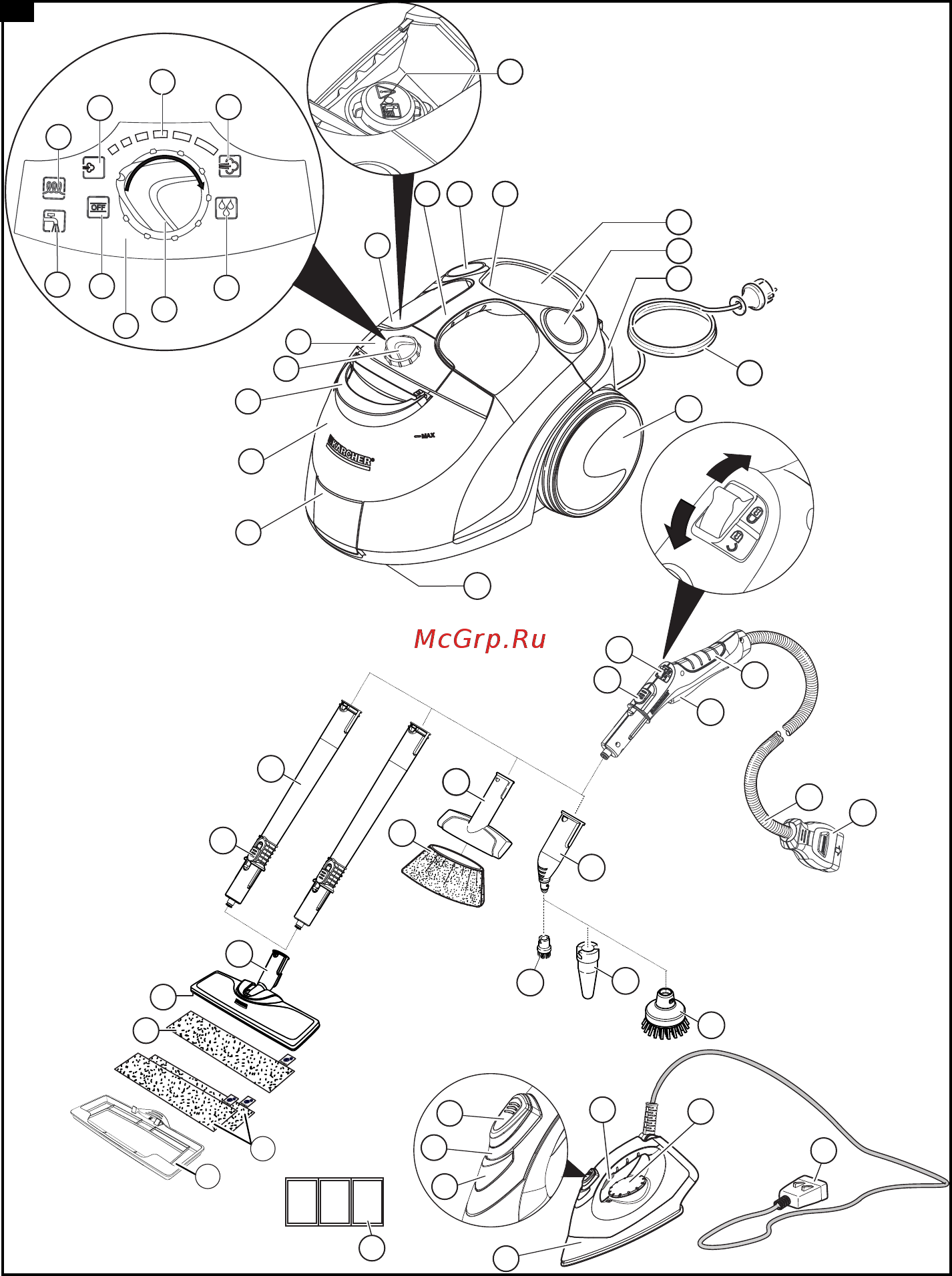Karcher SC 5 EasyFix Premium Инструкция по эксплуатации онлайн [2/13] 347414