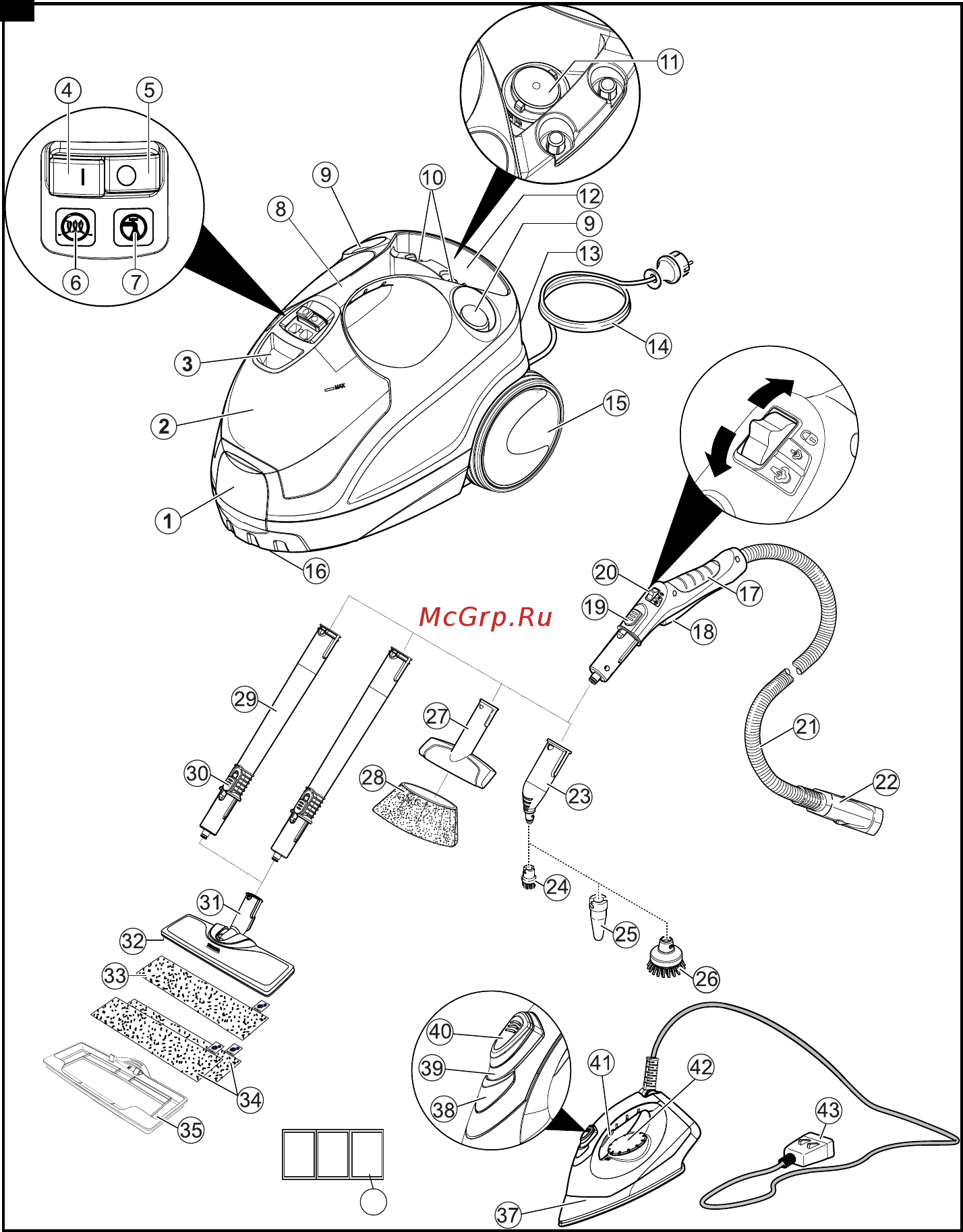 Karcher SI4 Easy Fix Premium white Iron Инструкция по эксплуатации онлайн [3/14] 347416
