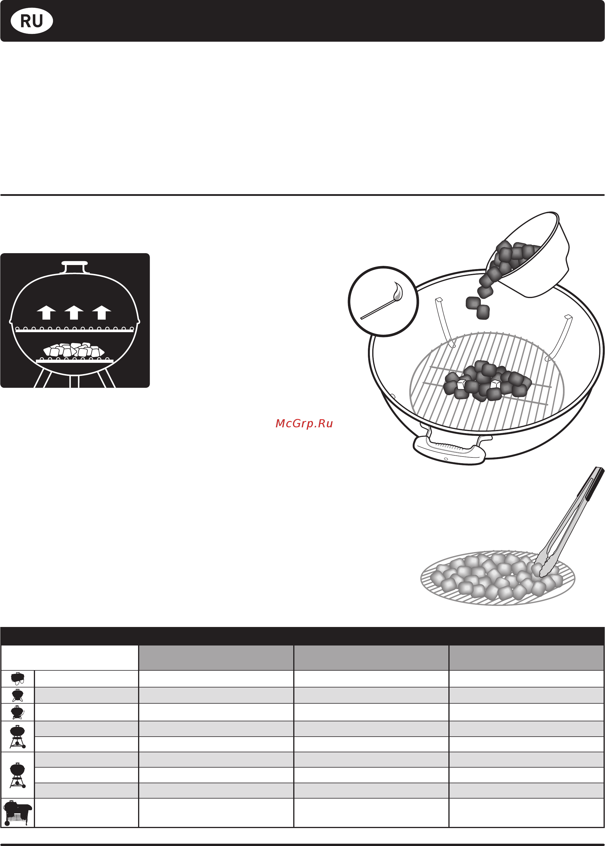 Weber Compact Kettle, 57 см, черный (1321004) [3/8] Способы приготовления