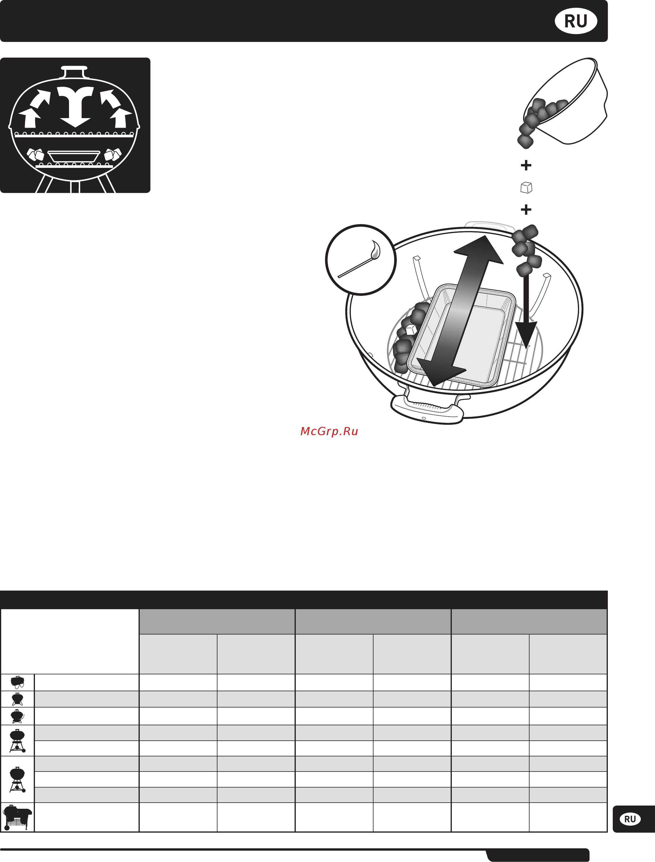 Weber Compact Kettle, 57 см, черный (1321004) [4/8] Барбекю на древесном угле